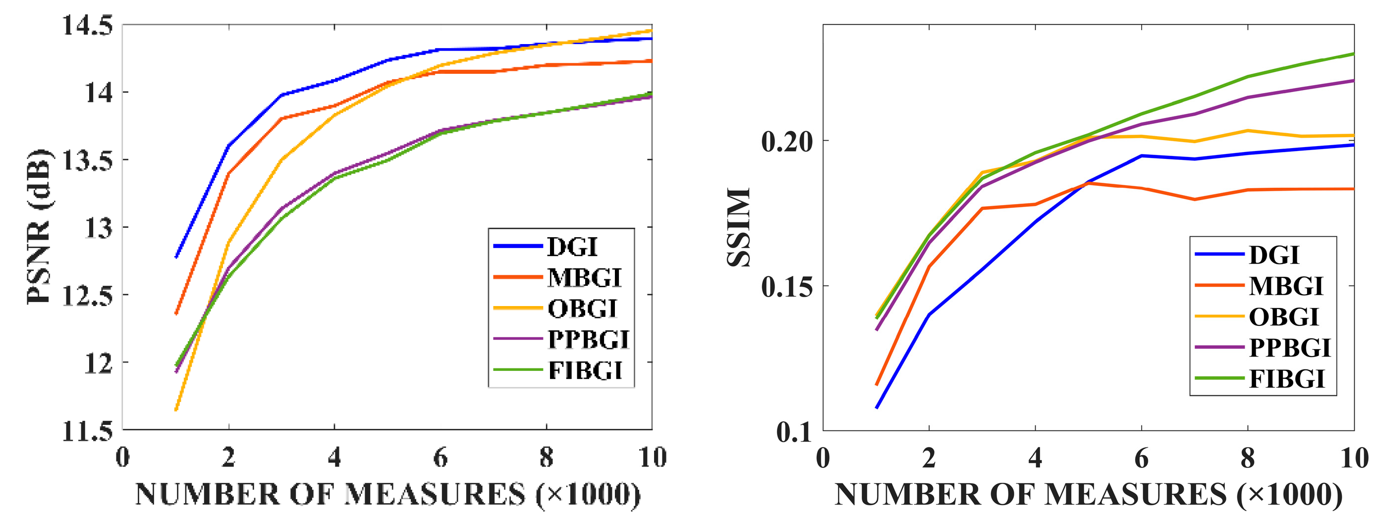 Applsci 11 06162 g007 550