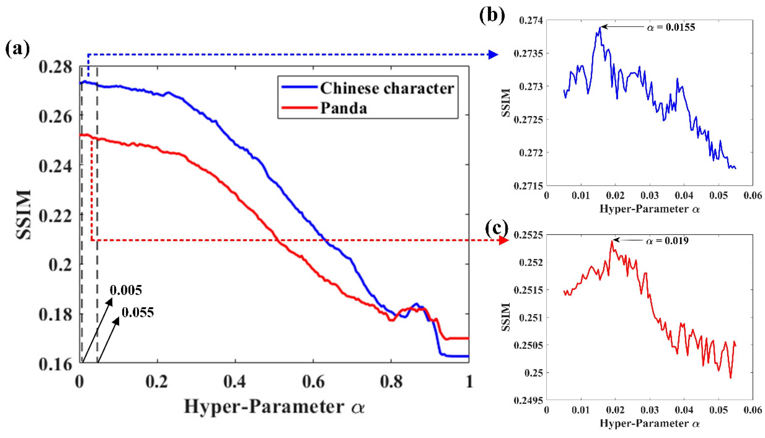 Applsci 11 06162 g008 550