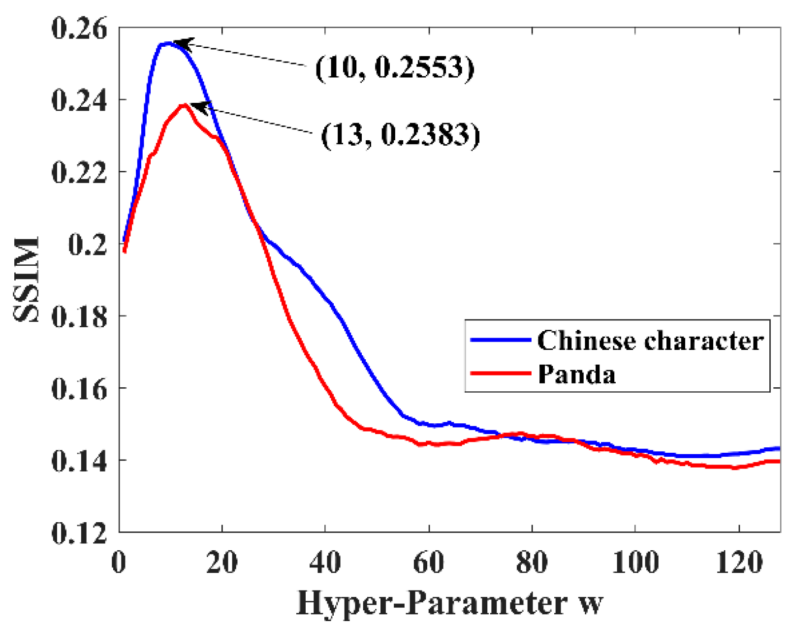 Applsci 11 06162 g010 550