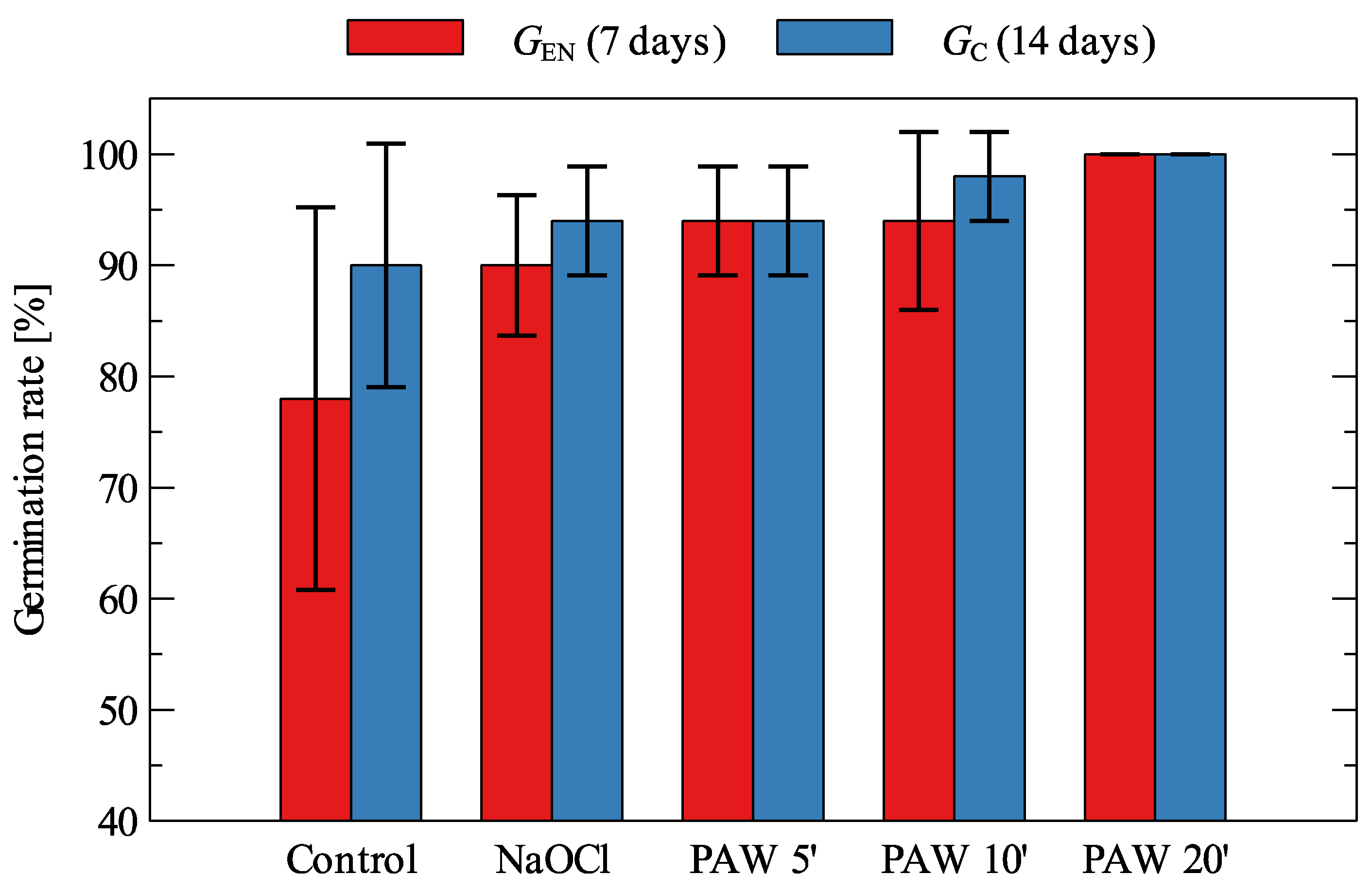 Applsci 11 06164 g002 Applsci 11 06164 g002