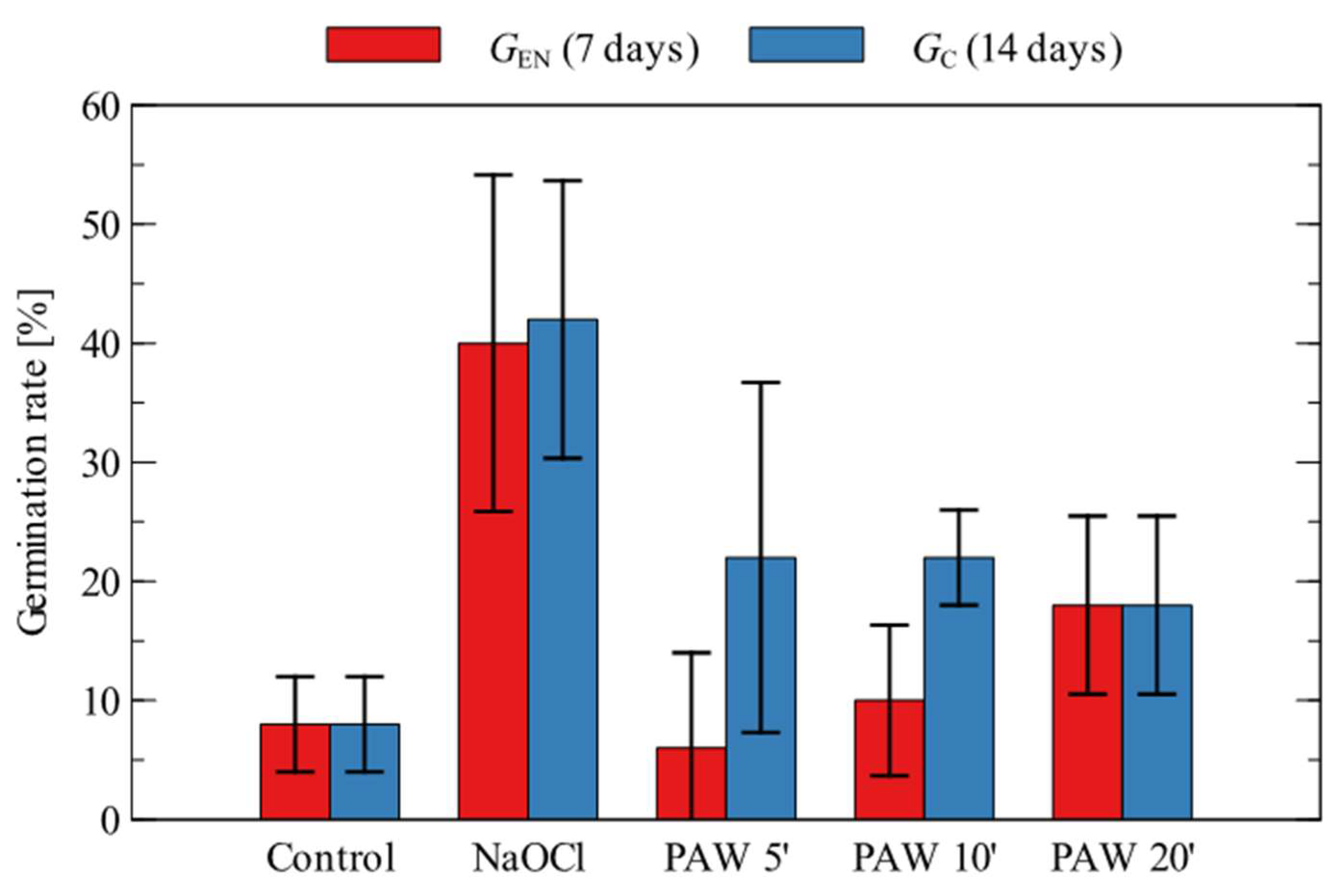 Applsci 11 06164 g003 Applsci 11 06164 g003