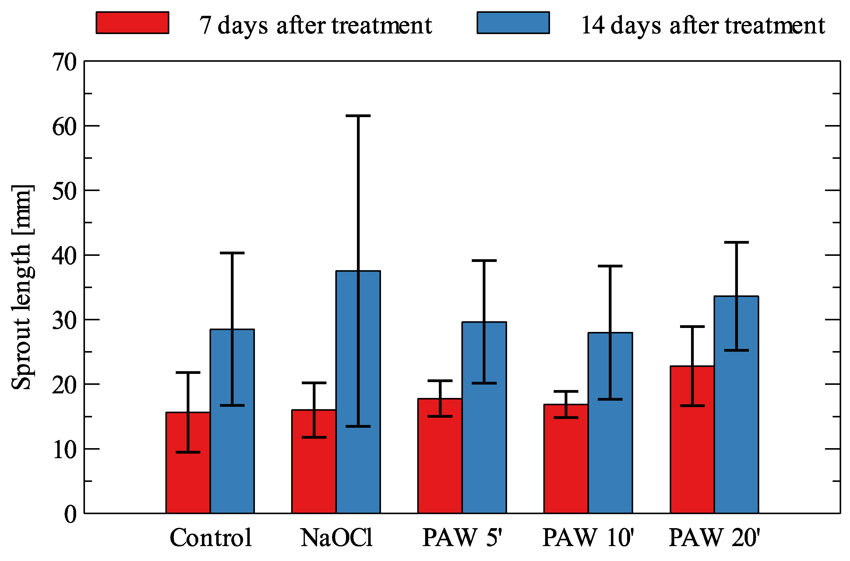 Applsci 11 06164 g004 Applsci 11 06164 g004