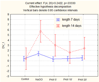 Applsci 11 06164 i004 Applsci 11 06164 i004