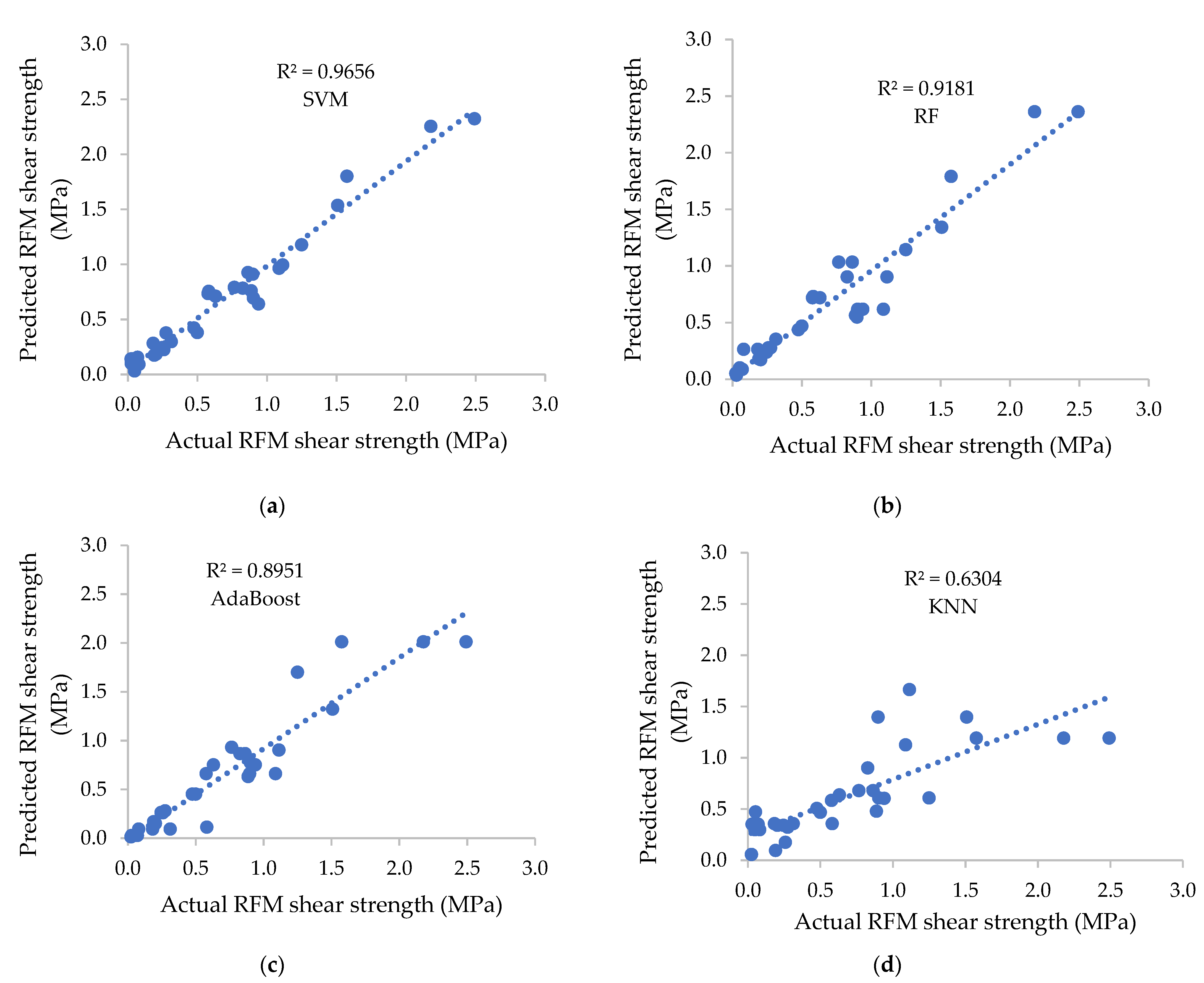 Applsci 11 06167 g004 550