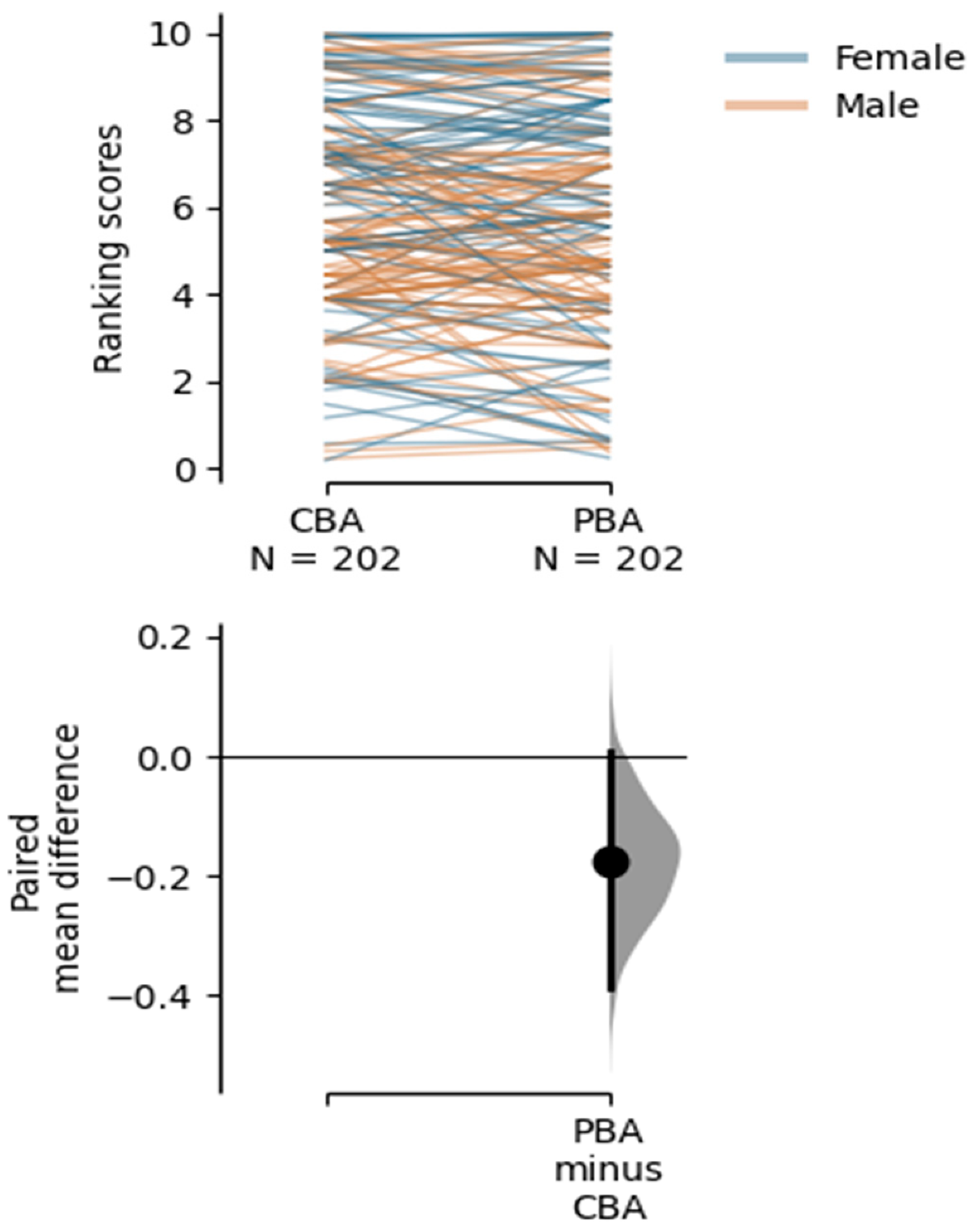 Applsci 11 06169 g003