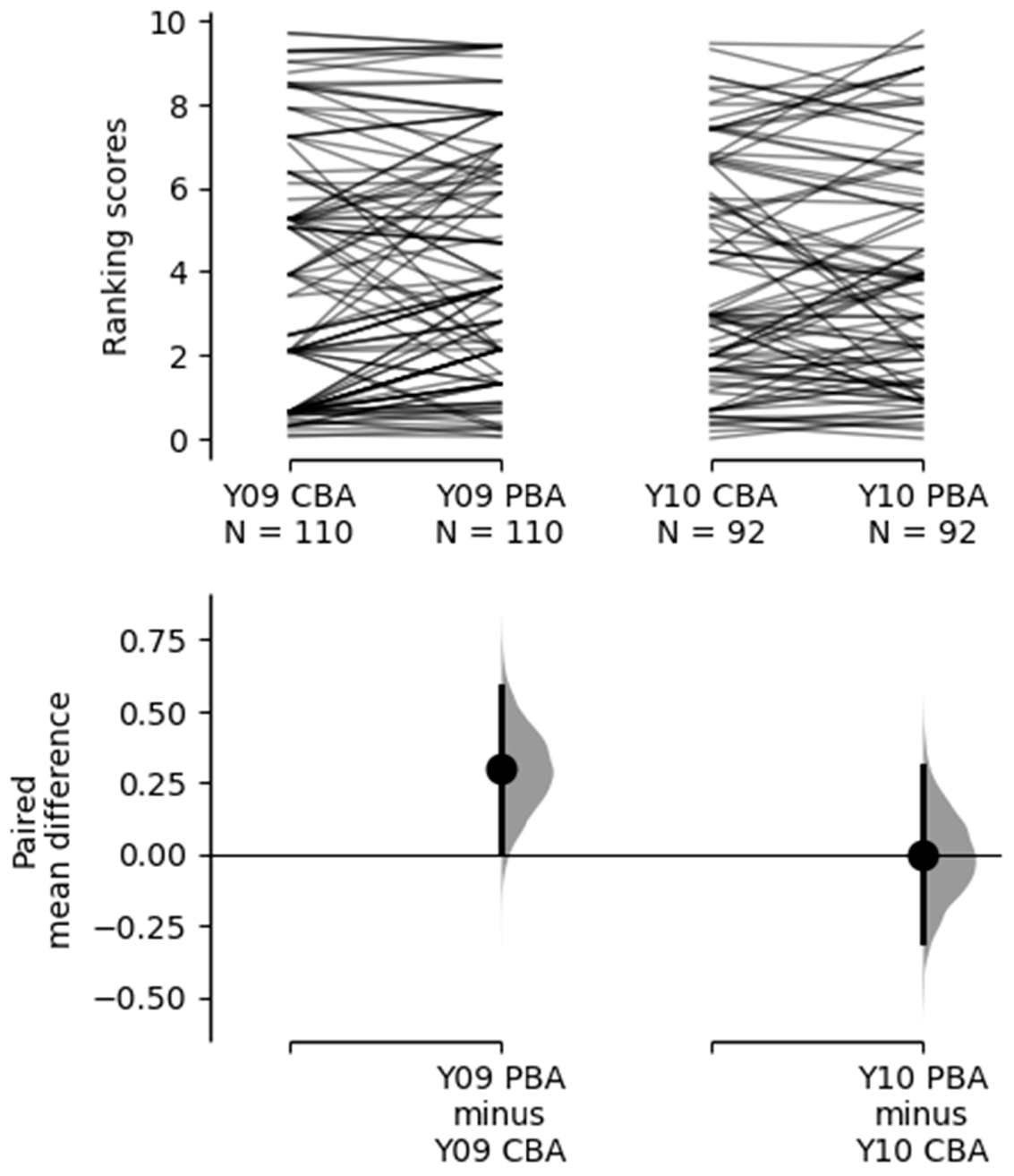 Applsci 11 06169 g004