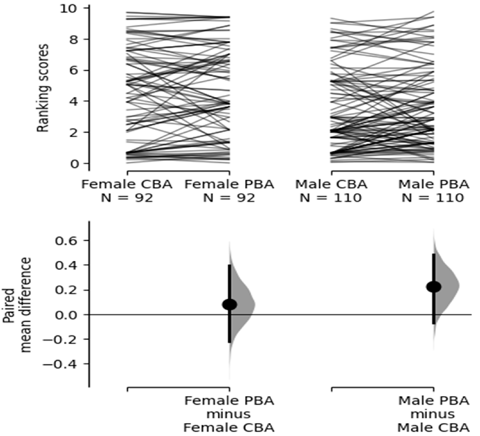 Applsci 11 06169 g005