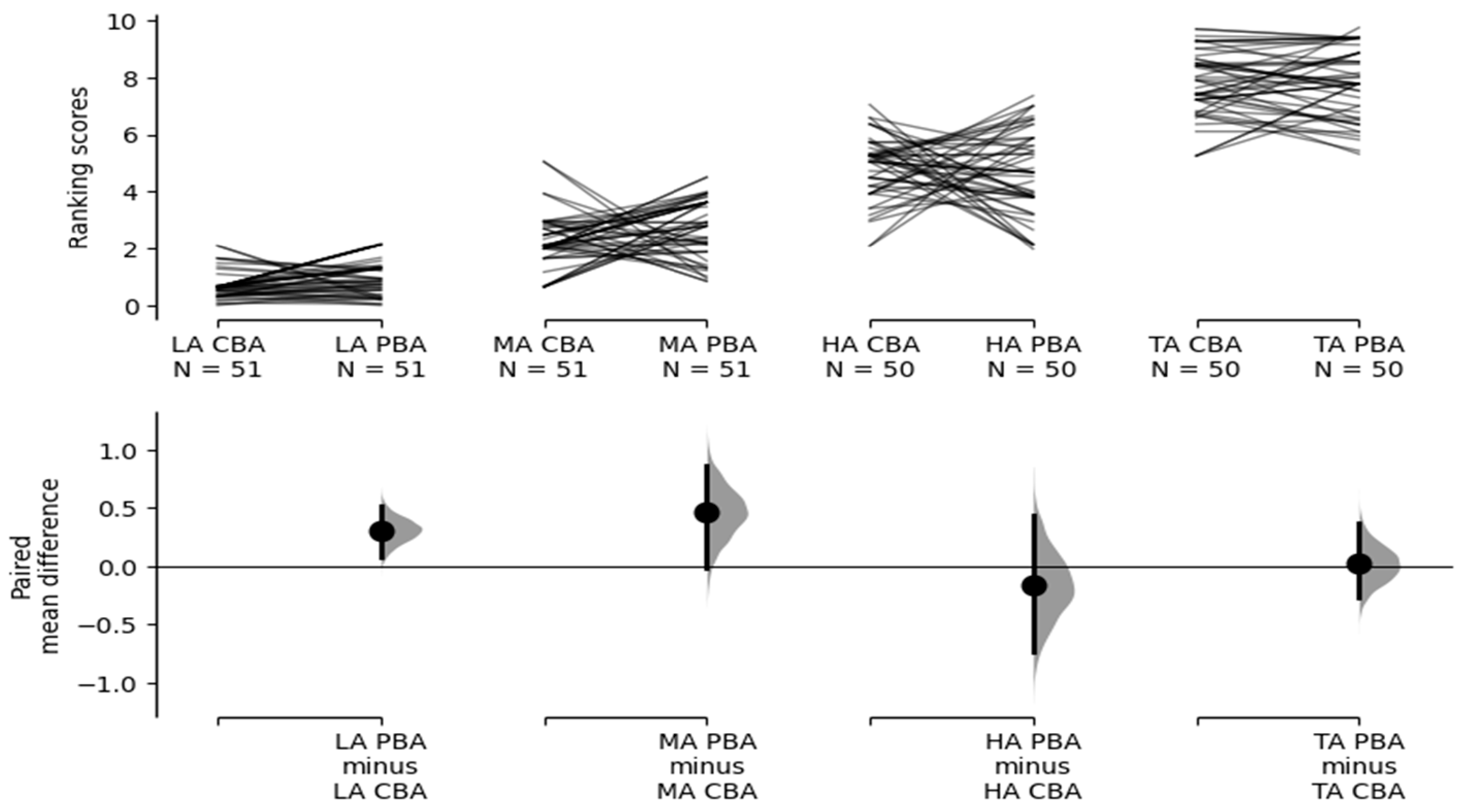 Applsci 11 06169 g006