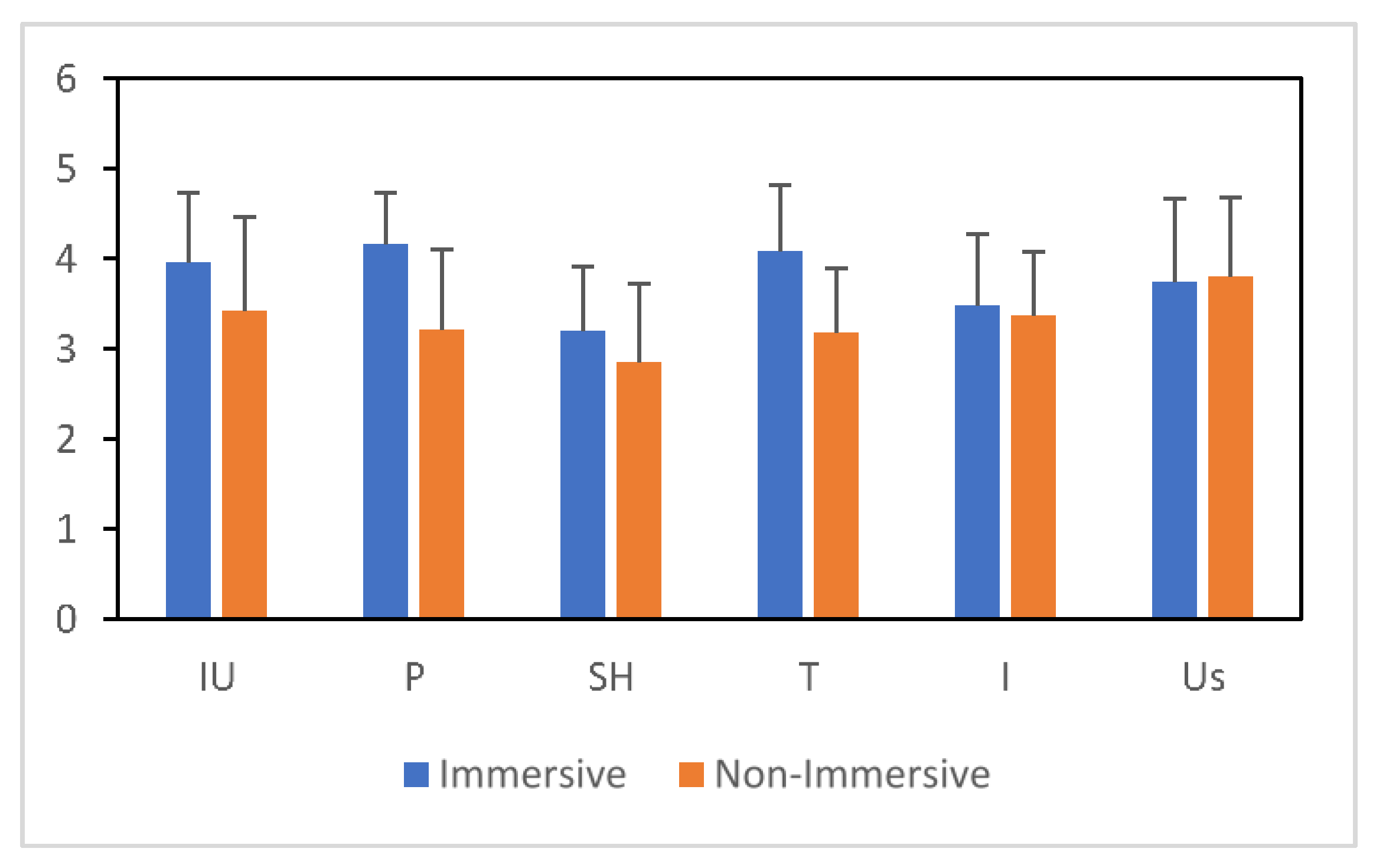 Applsci 11 06170 g003 Applsci 11 06170 g003