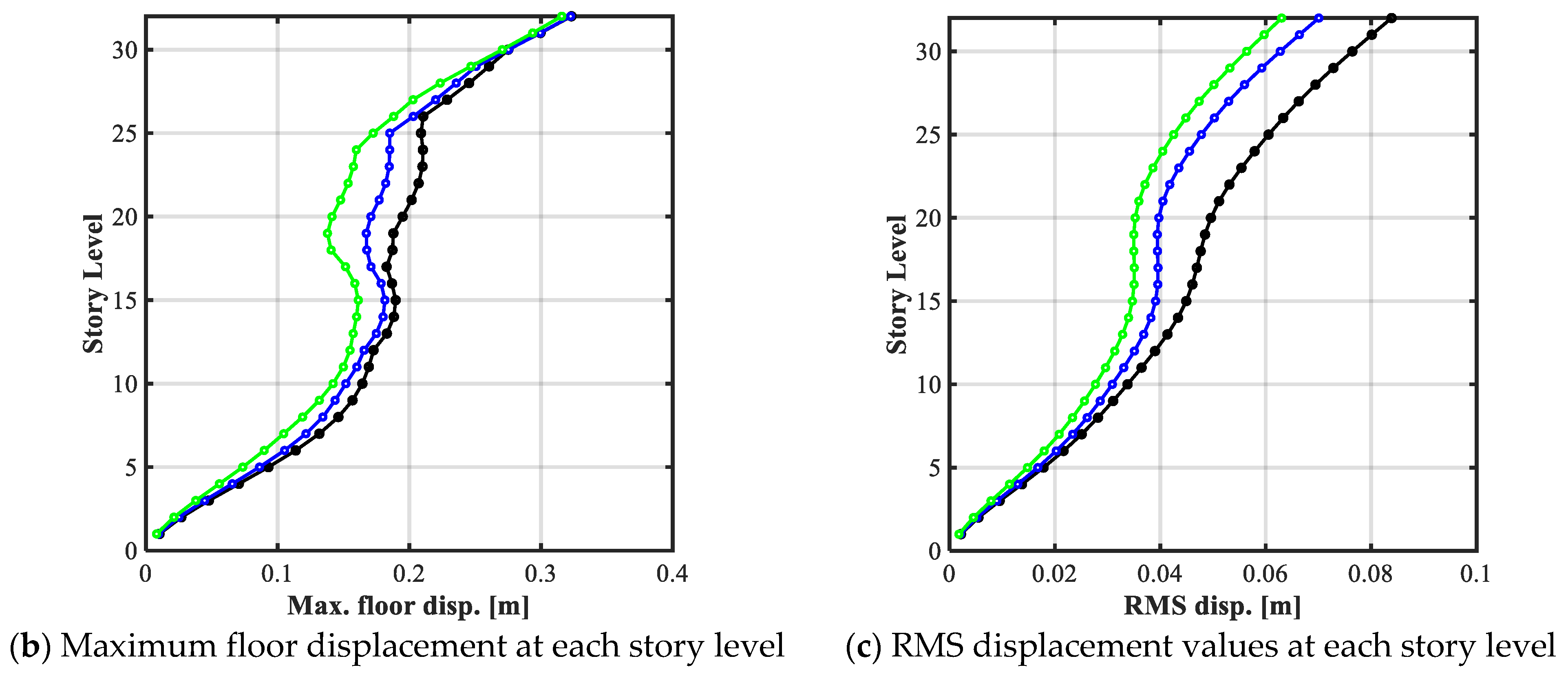 Applsci 11 06172 g014b