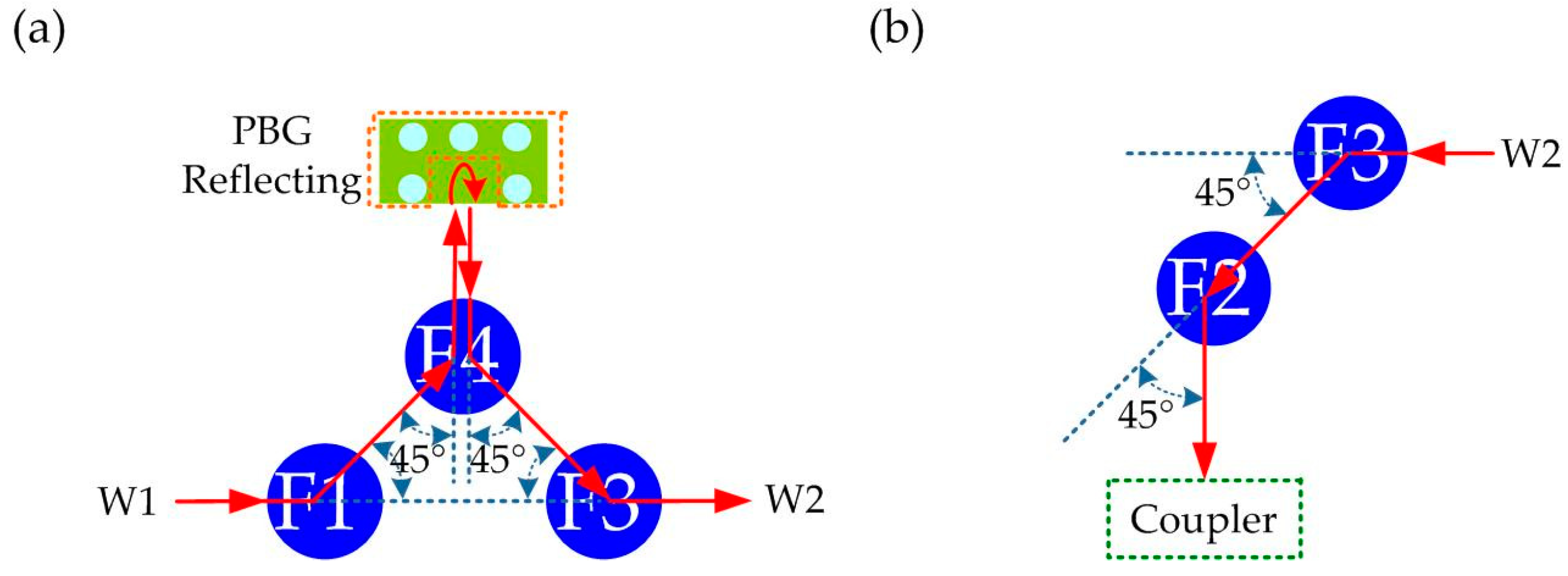 Applsci 11 06177 g003 550
