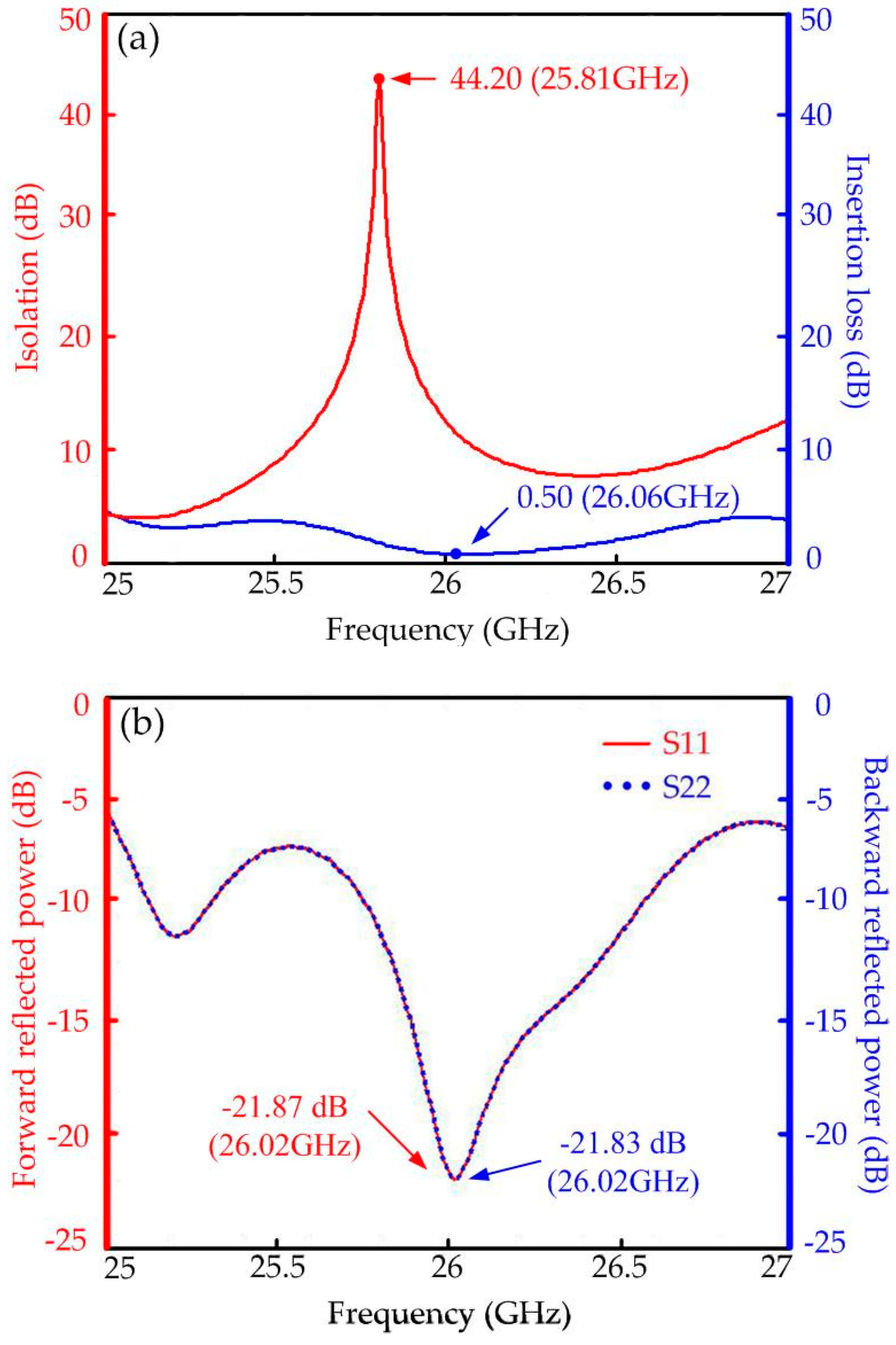 Applsci 11 06177 g005 550