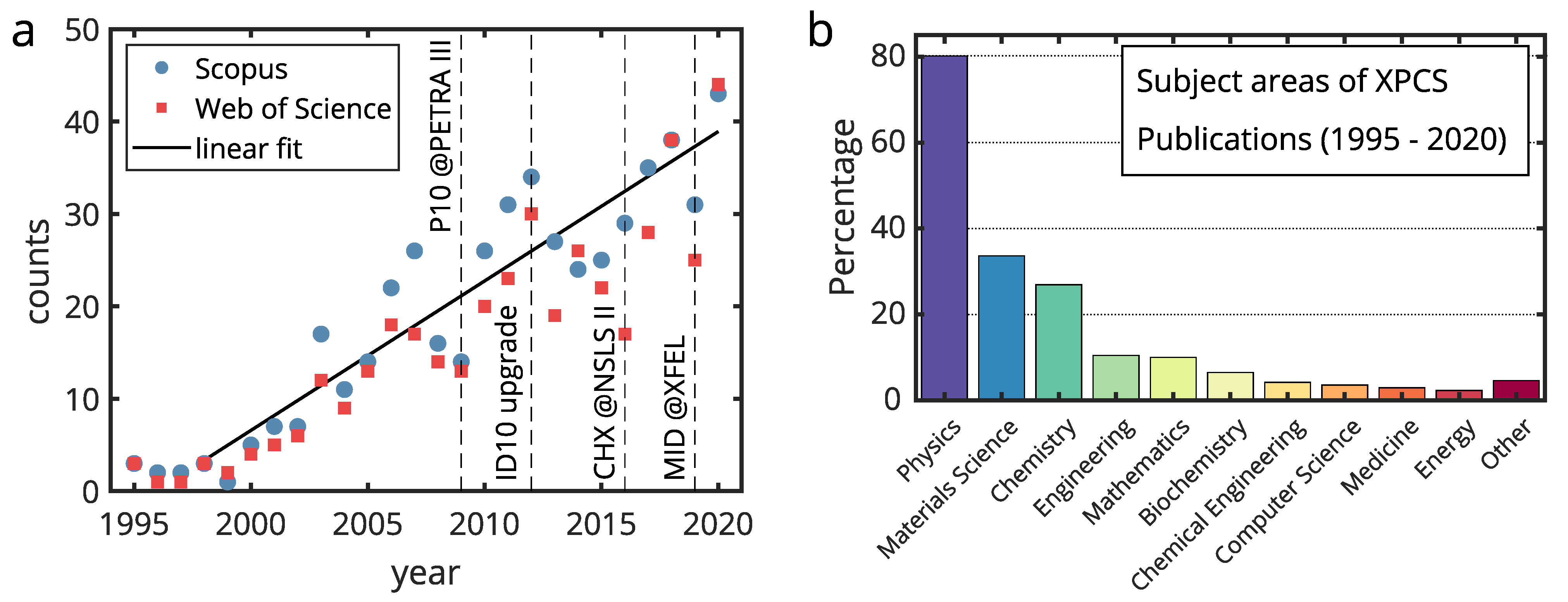 Applsci 11 06179 g002