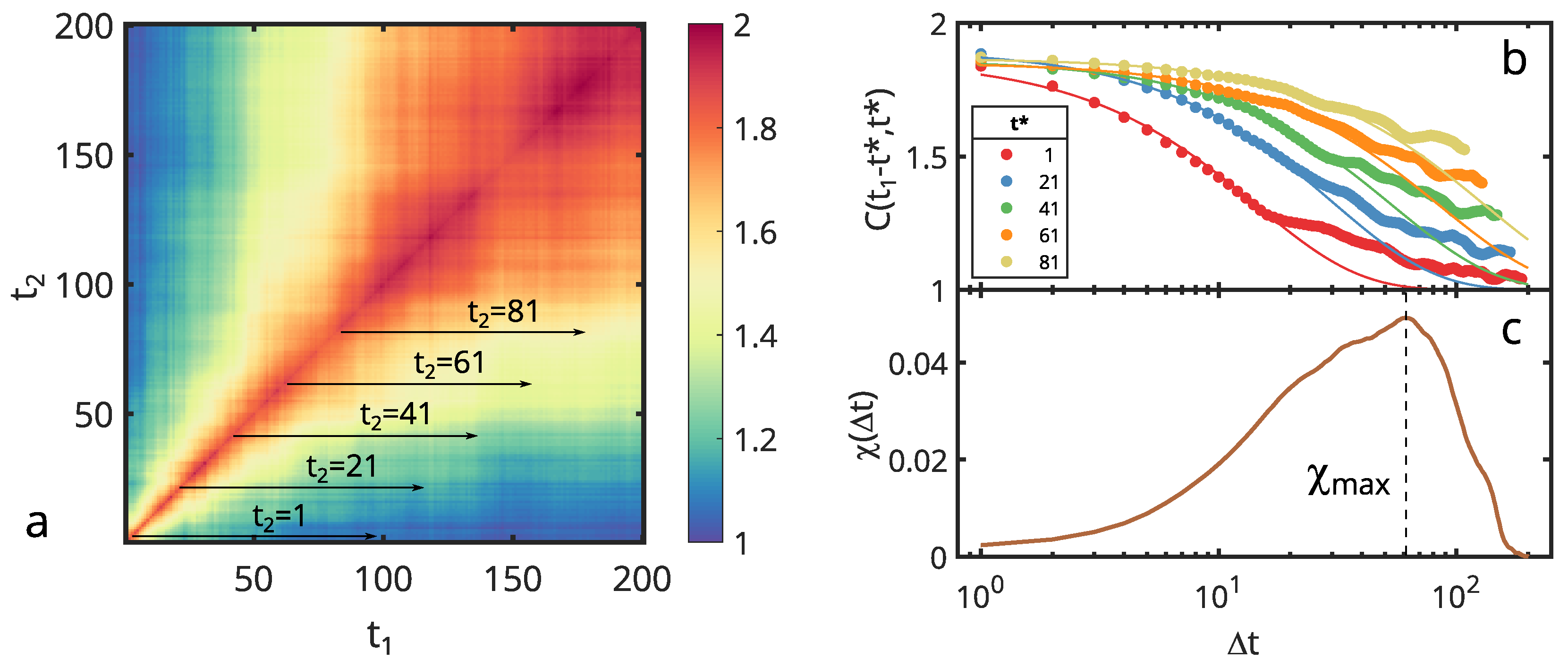 Applsci 11 06179 g004