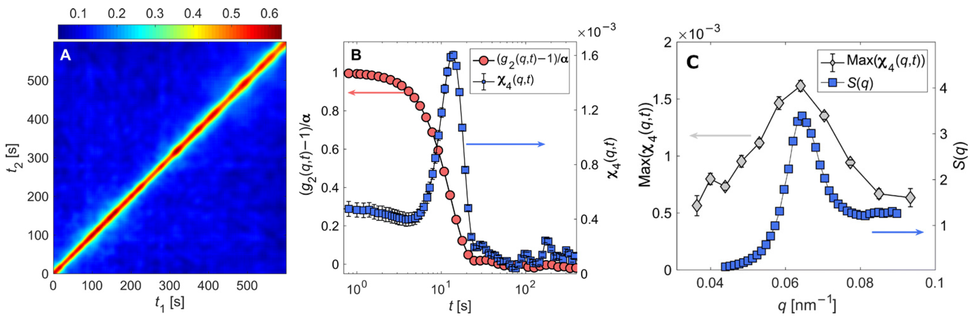 Applsci 11 06179 g007