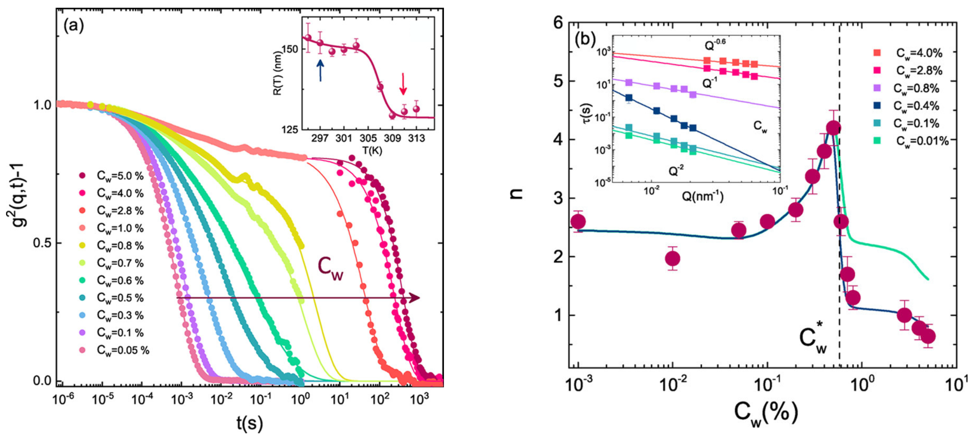 Applsci 11 06179 g008