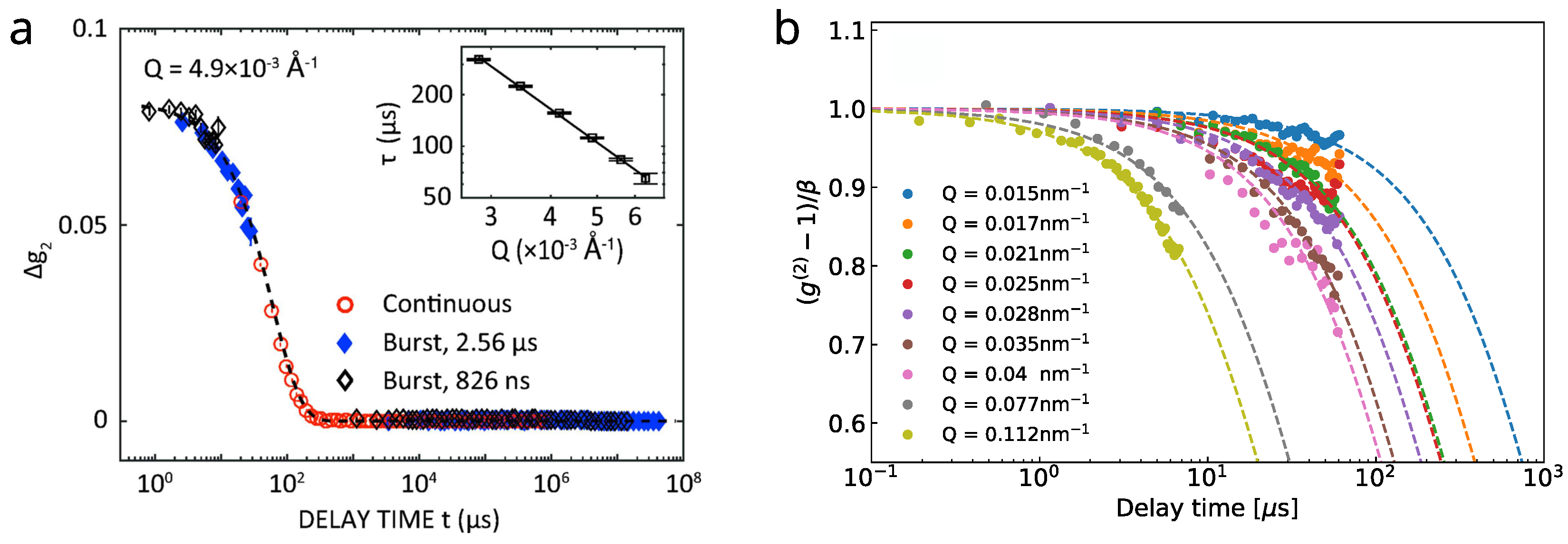 Applsci 11 06179 g009