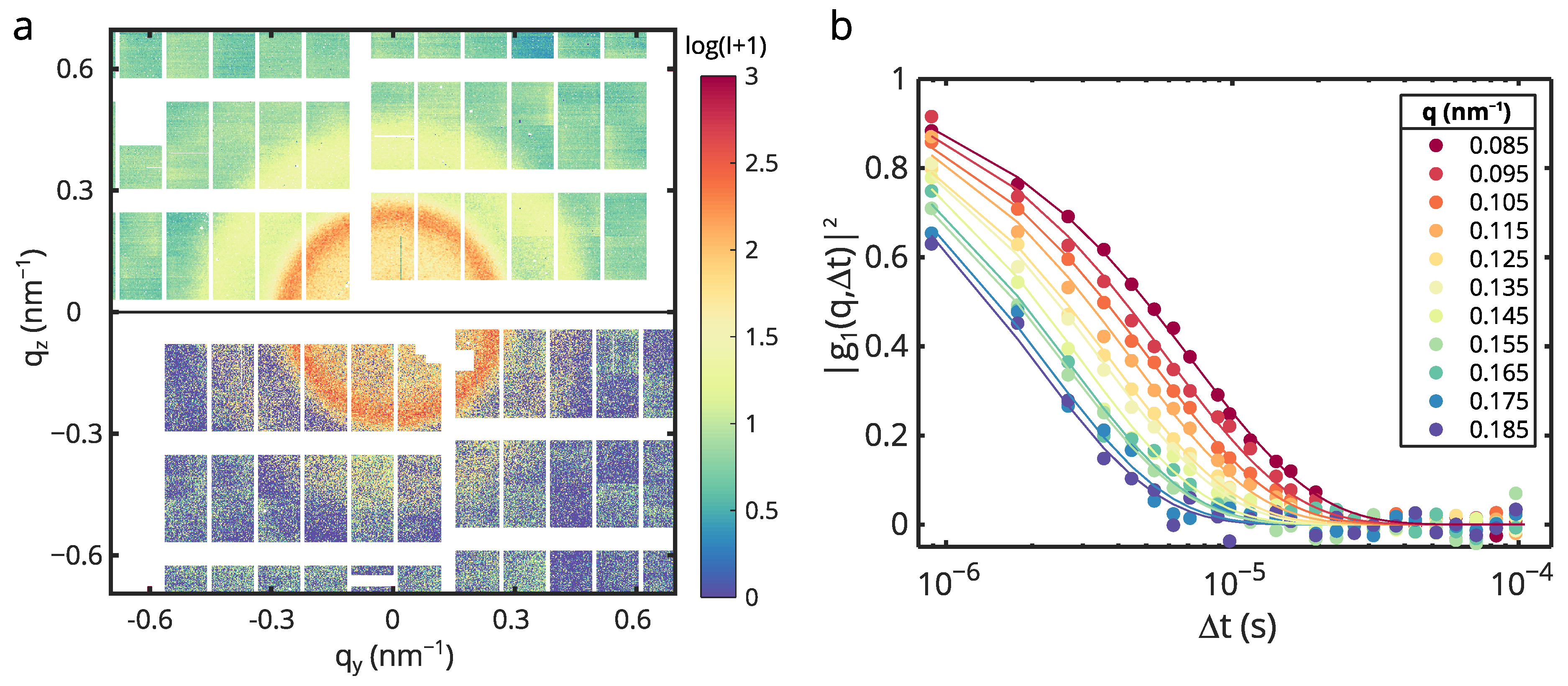 Applsci 11 06179 g010
