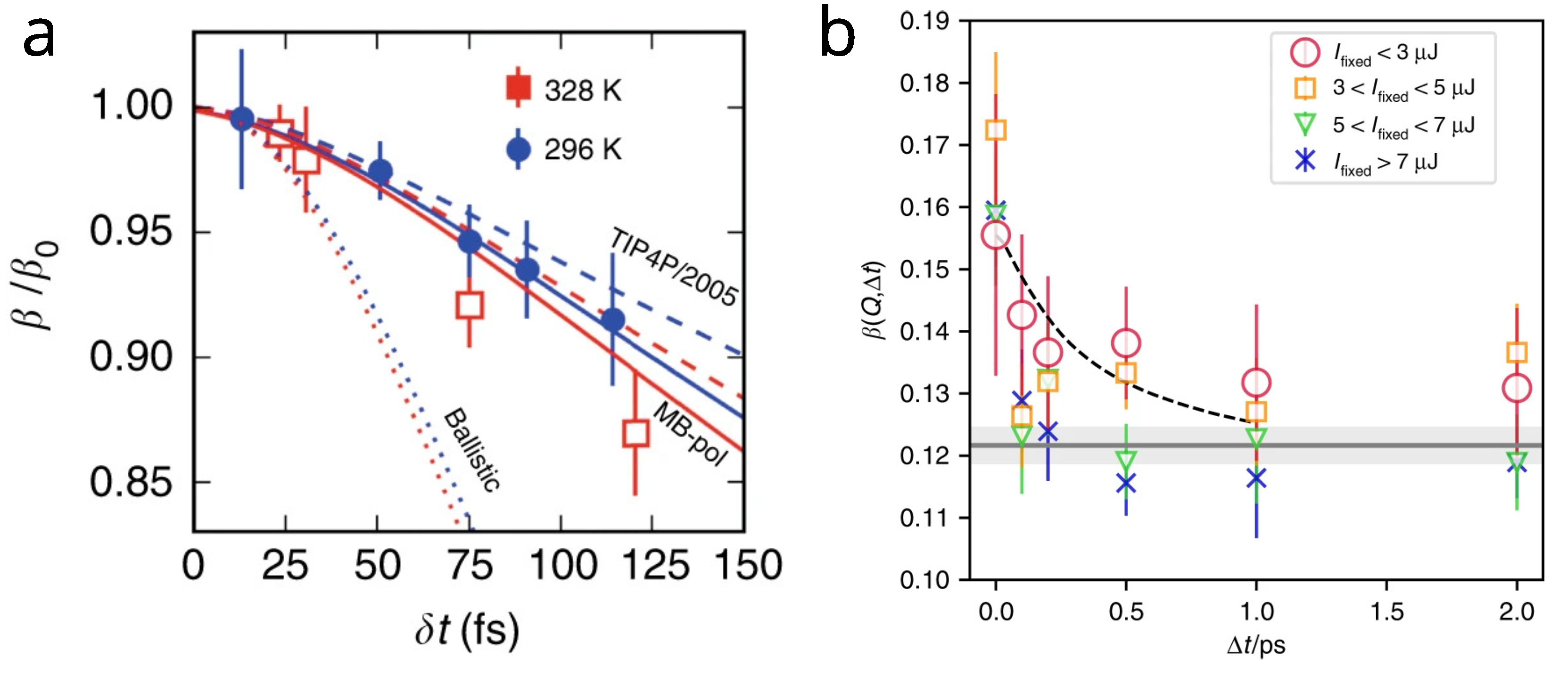 Applsci 11 06179 g011