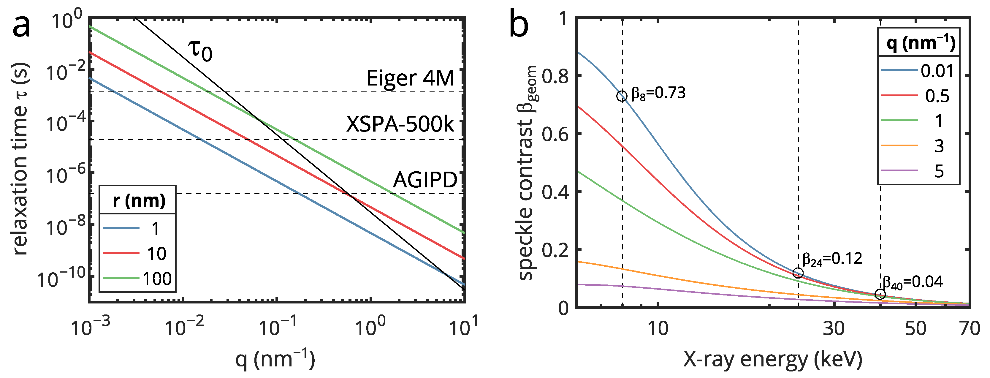 Applsci 11 06179 g014