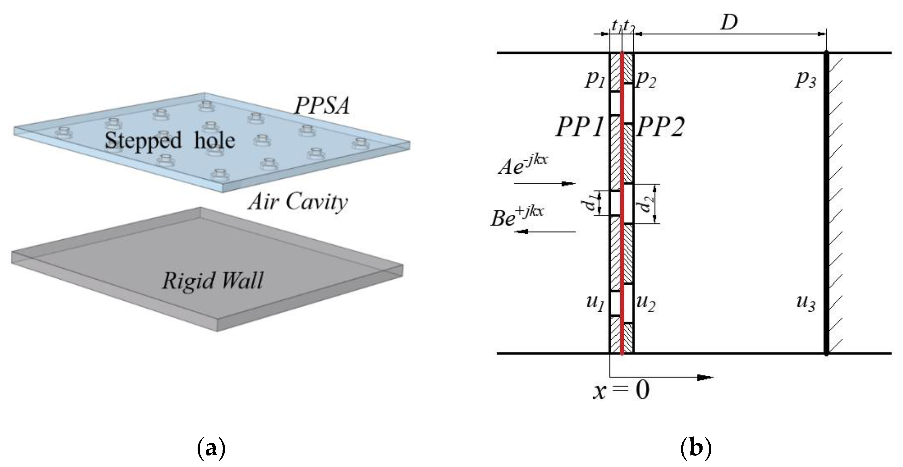Applsci 11 06180 g001