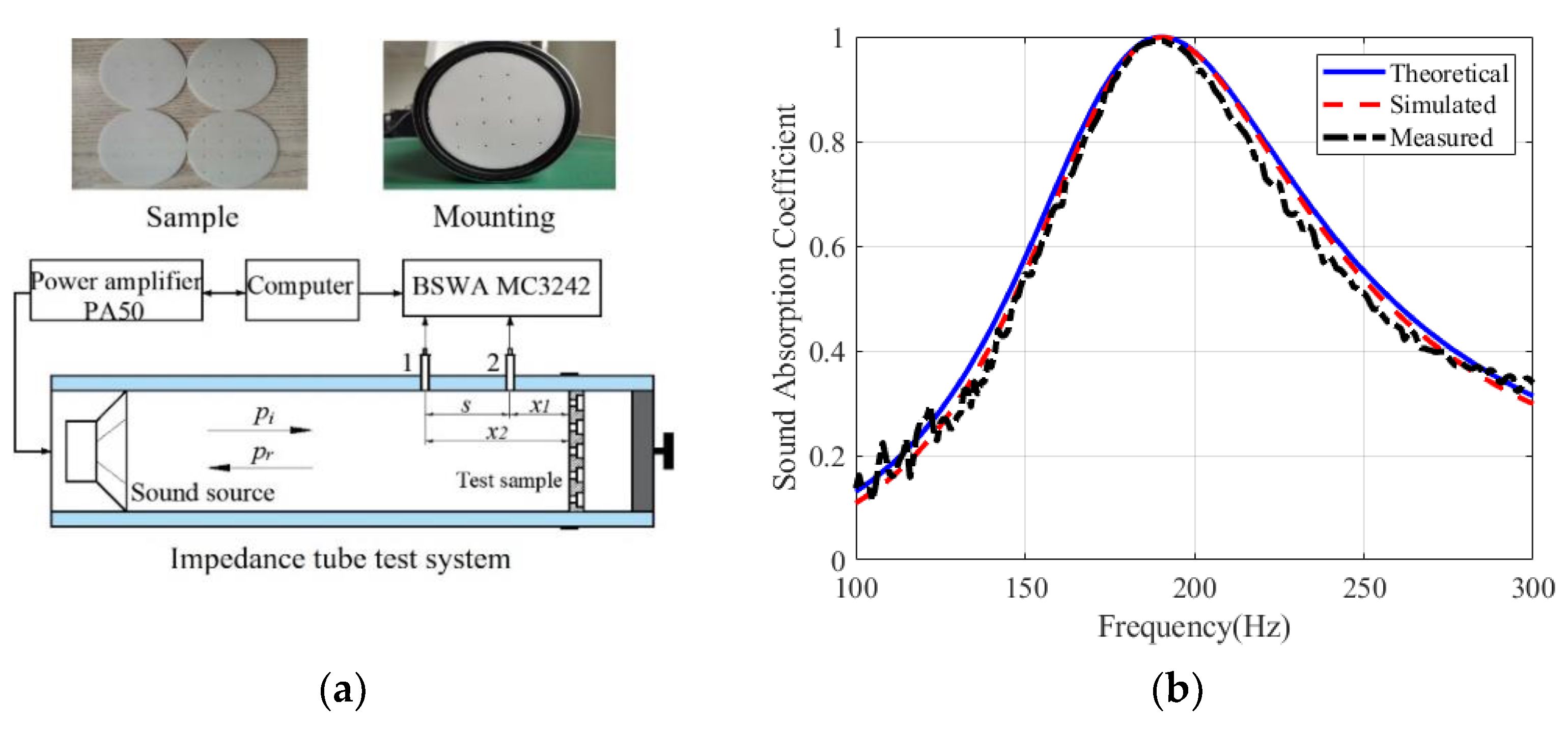 Applsci 11 06180 g004