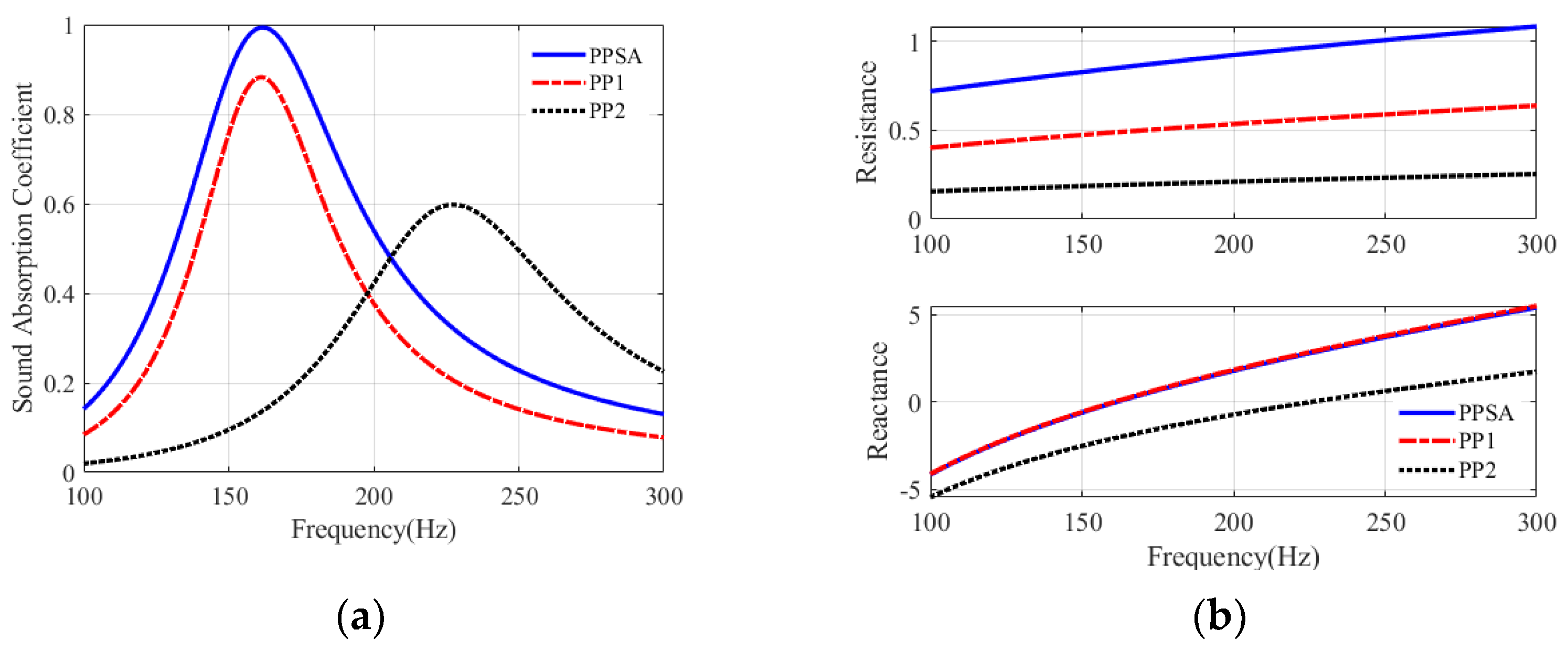 Applsci 11 06180 g006