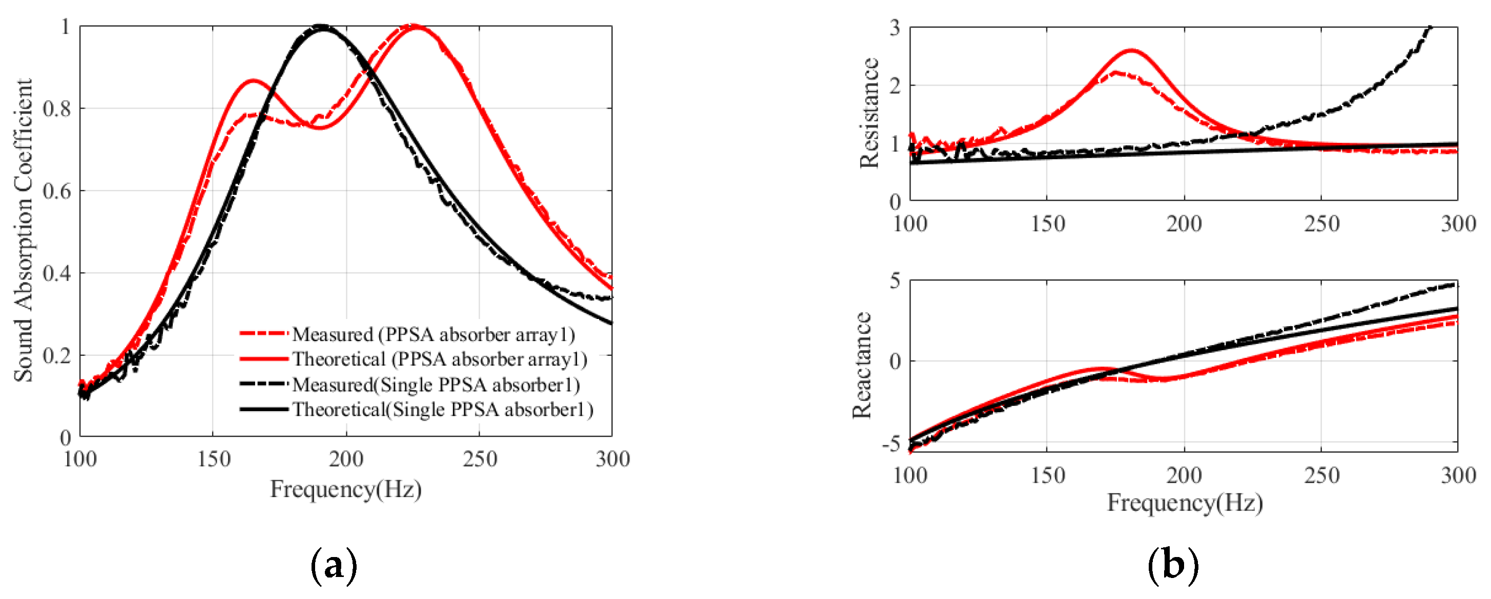 Applsci 11 06180 g009