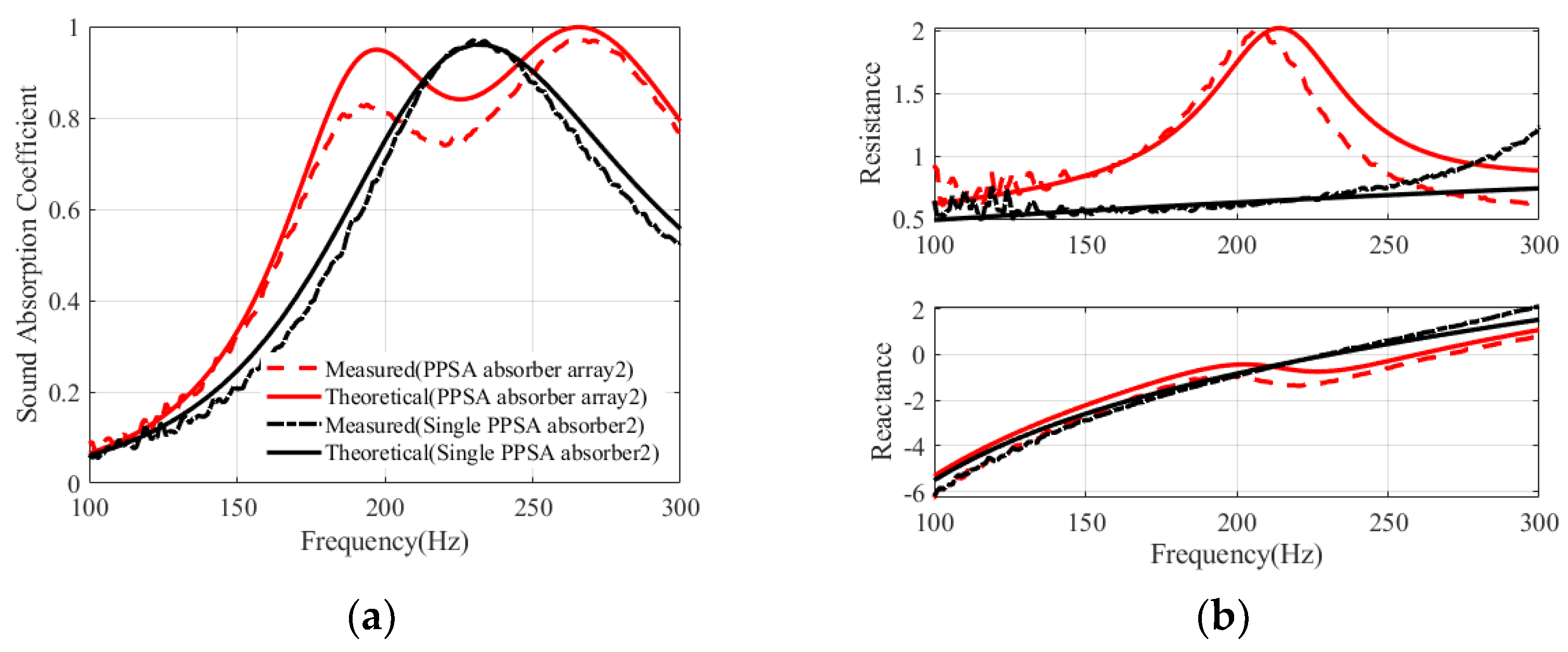 Applsci 11 06180 g010