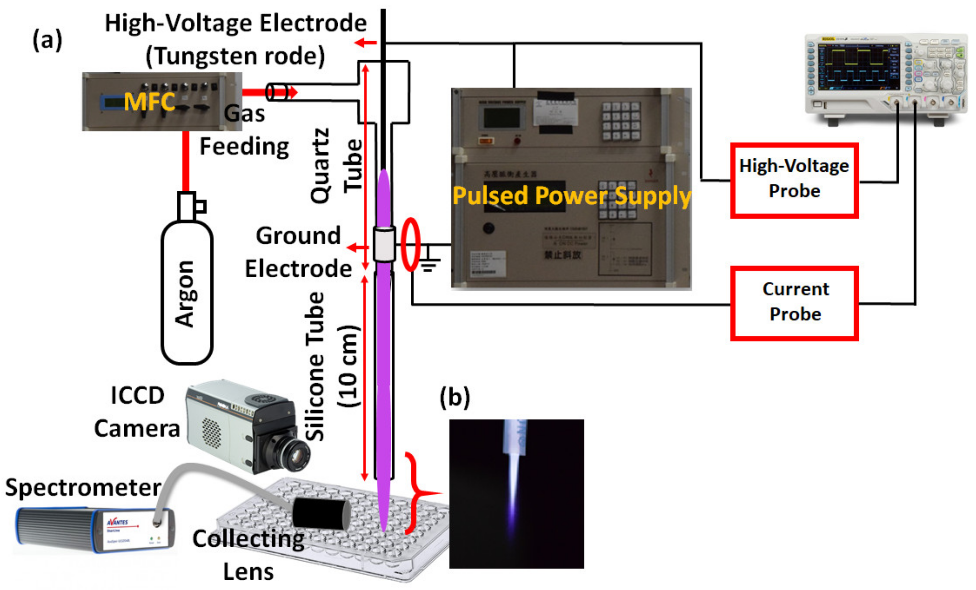 Applsci 11 06181 g001