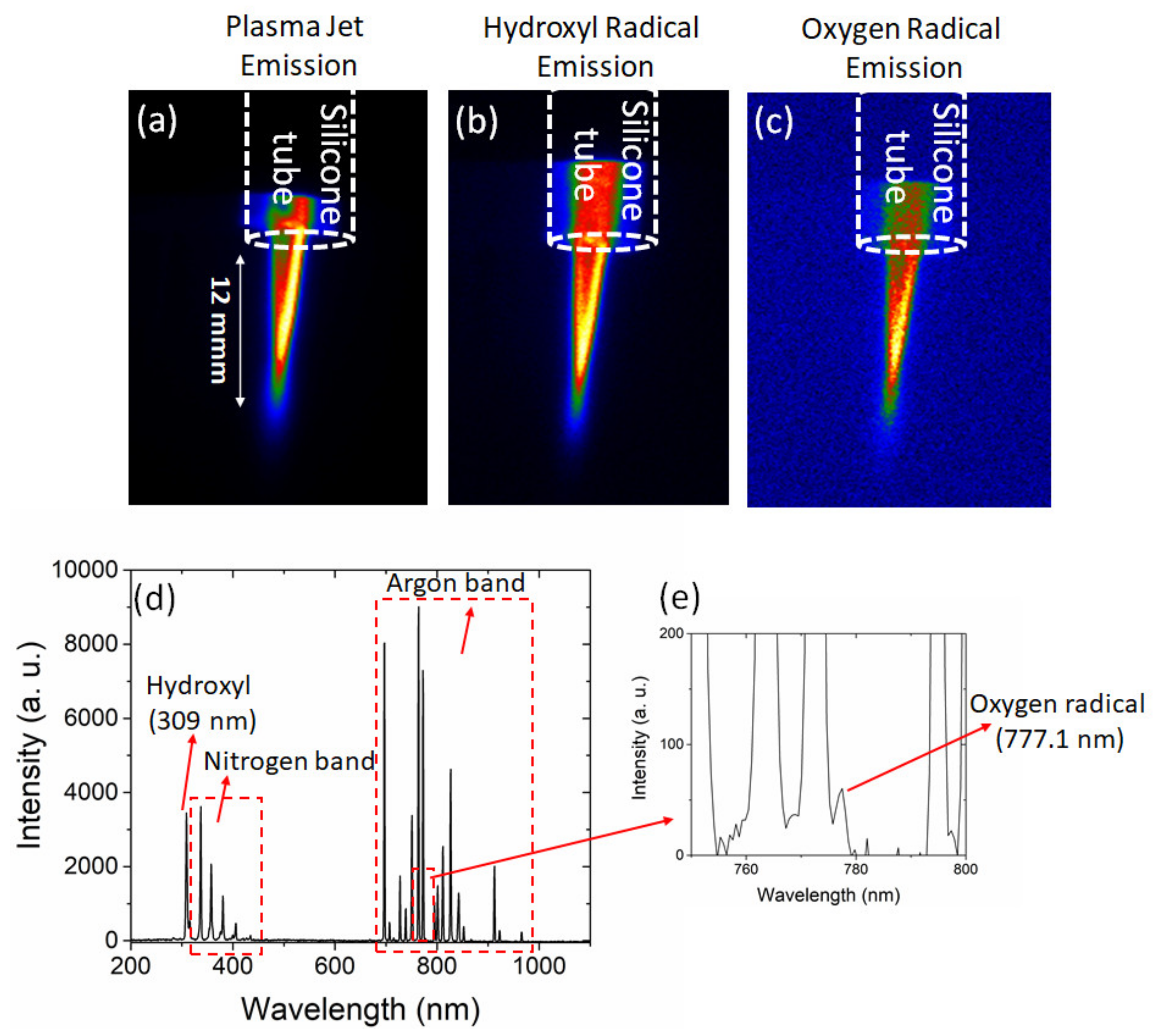 Applsci 11 06181 g003