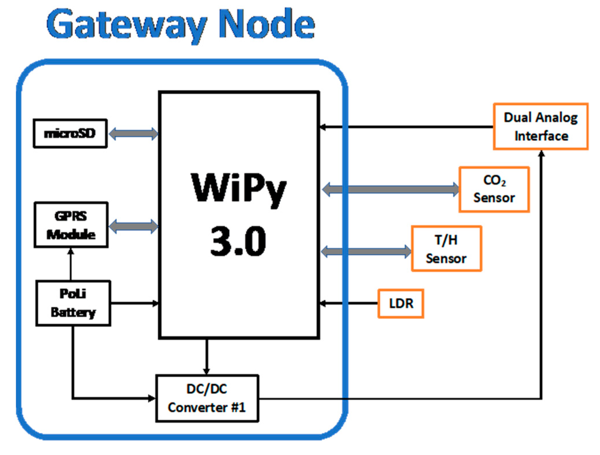 Applsci 11 06183 g005 550