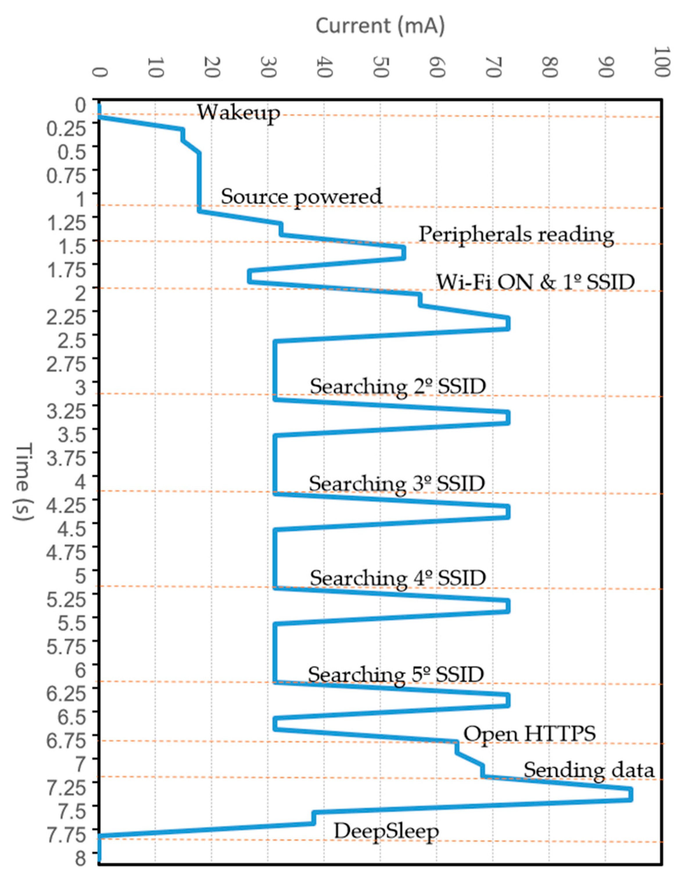 Applsci 11 06183 g012 550