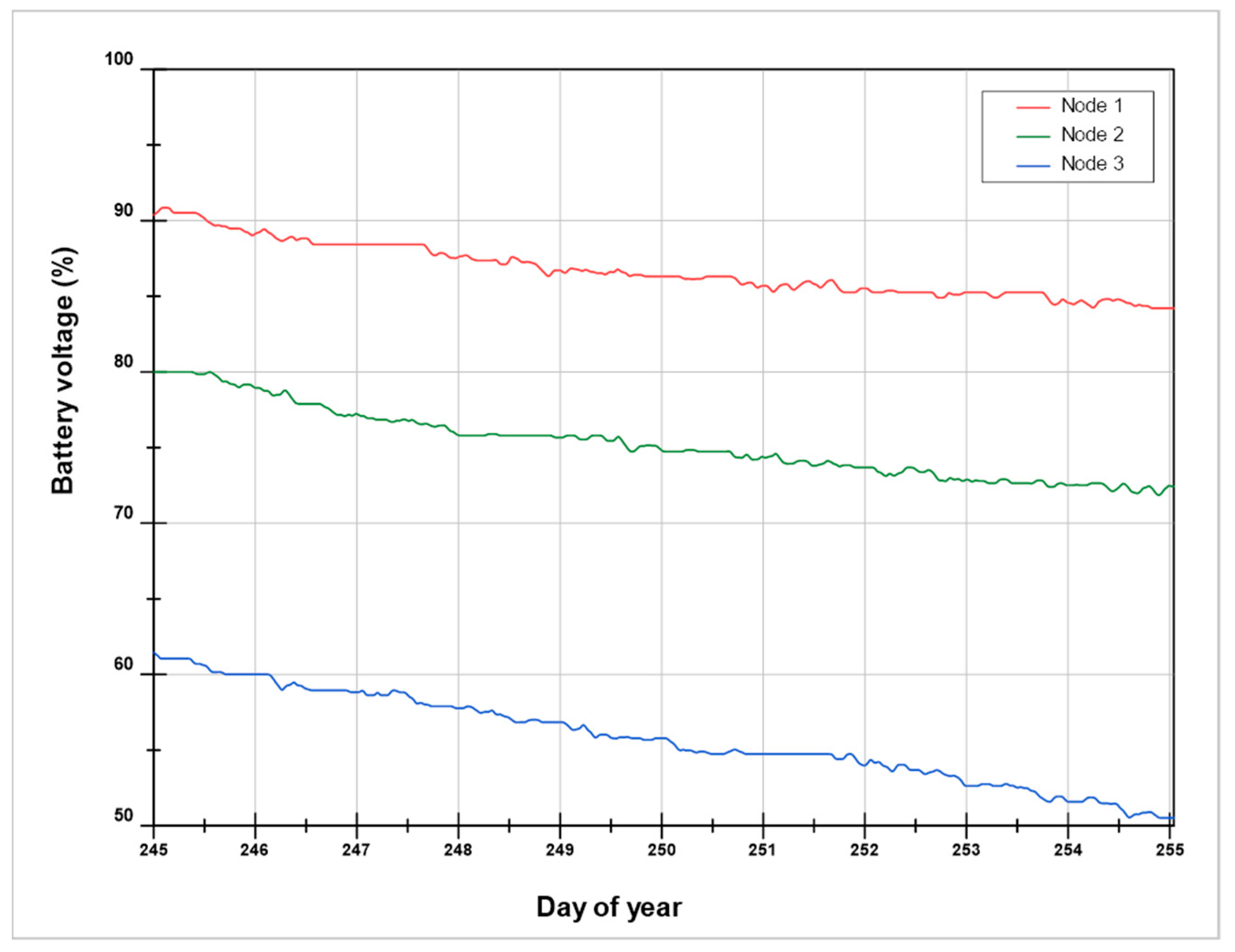 Applsci 11 06183 g013 550