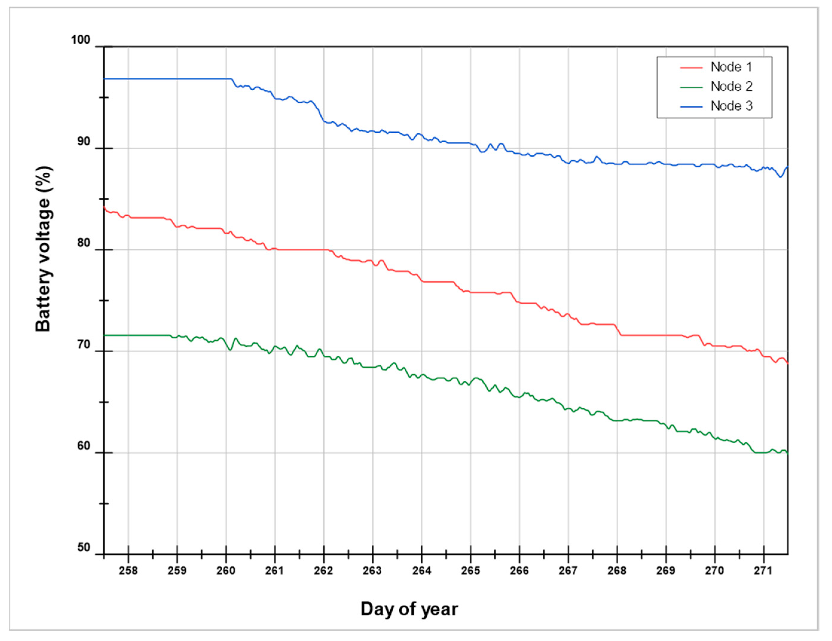 Applsci 11 06183 g014 550