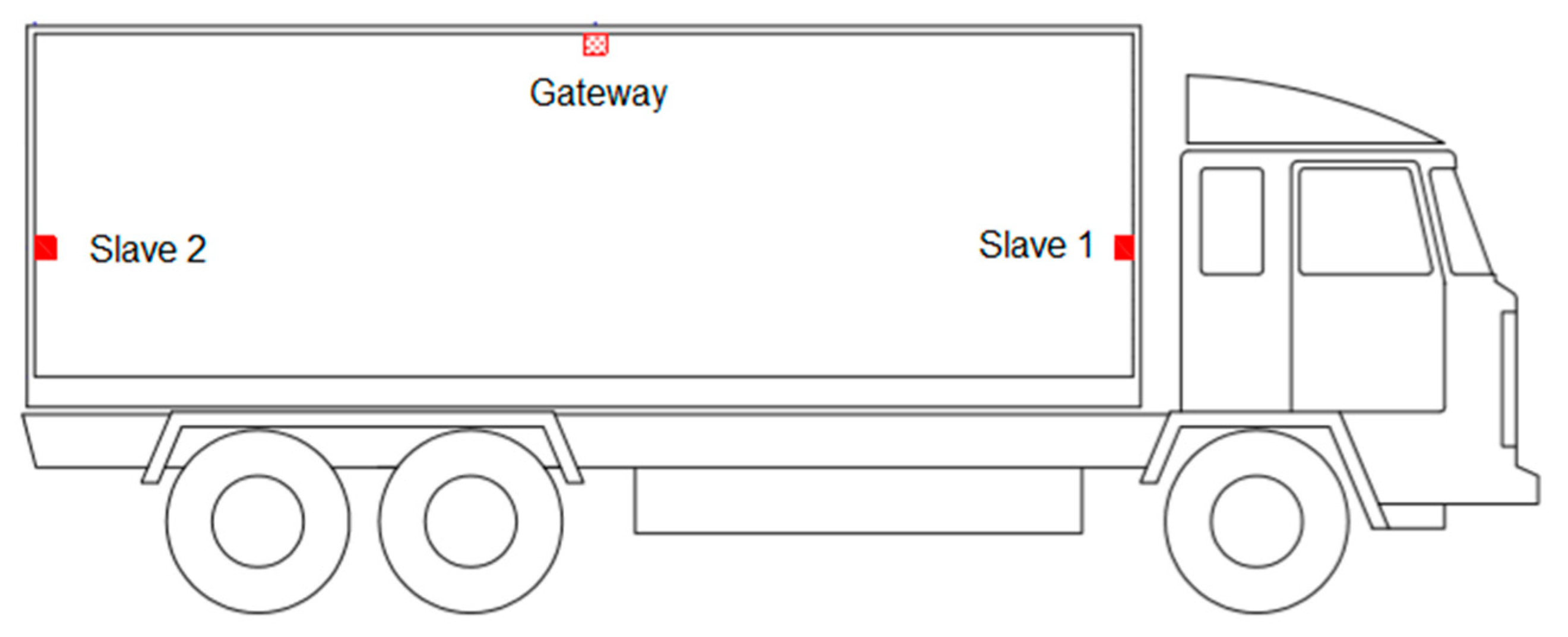Applsci 11 06183 g015 550