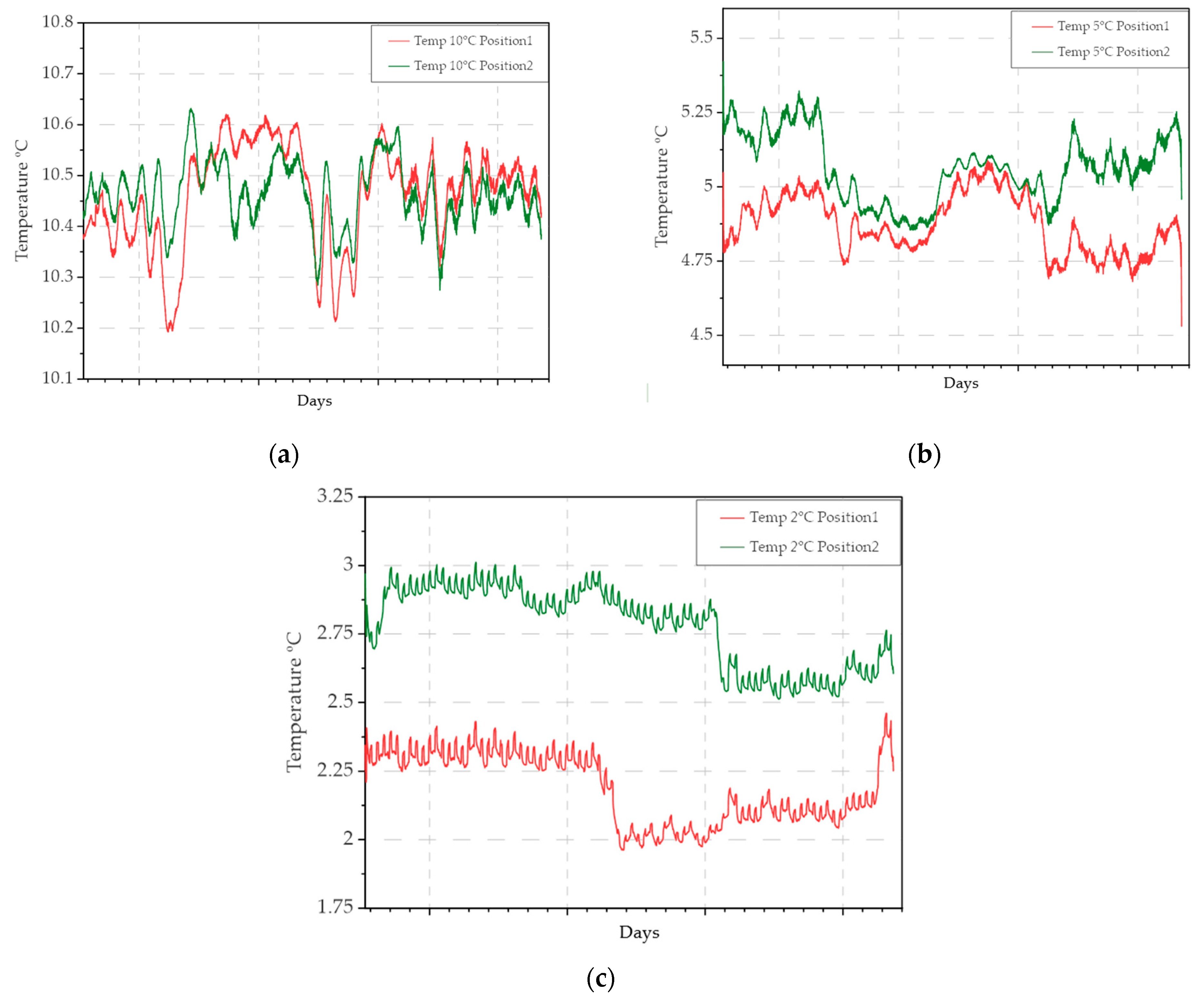 Applsci 11 06183 g016 550