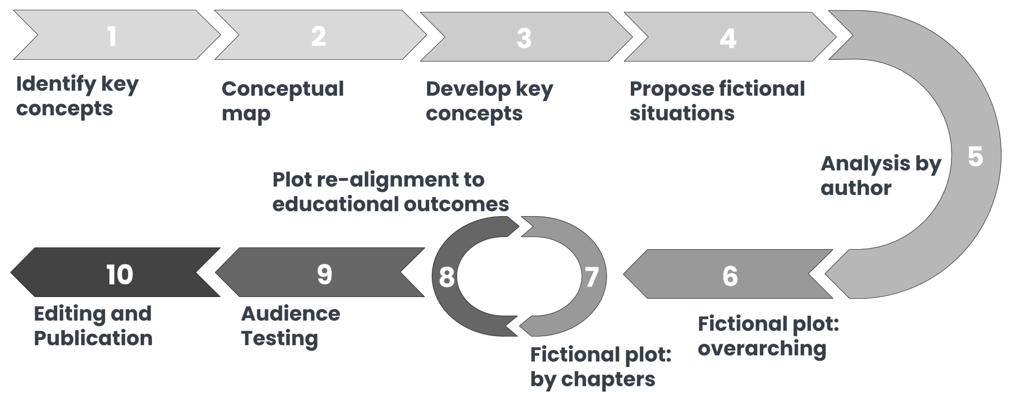 Applsci 11 06185 g001 550
