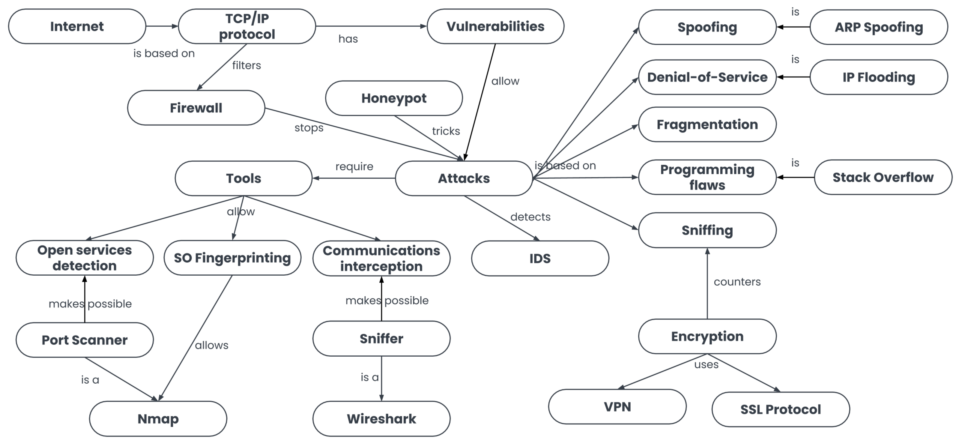 Applsci 11 06185 g002 550
