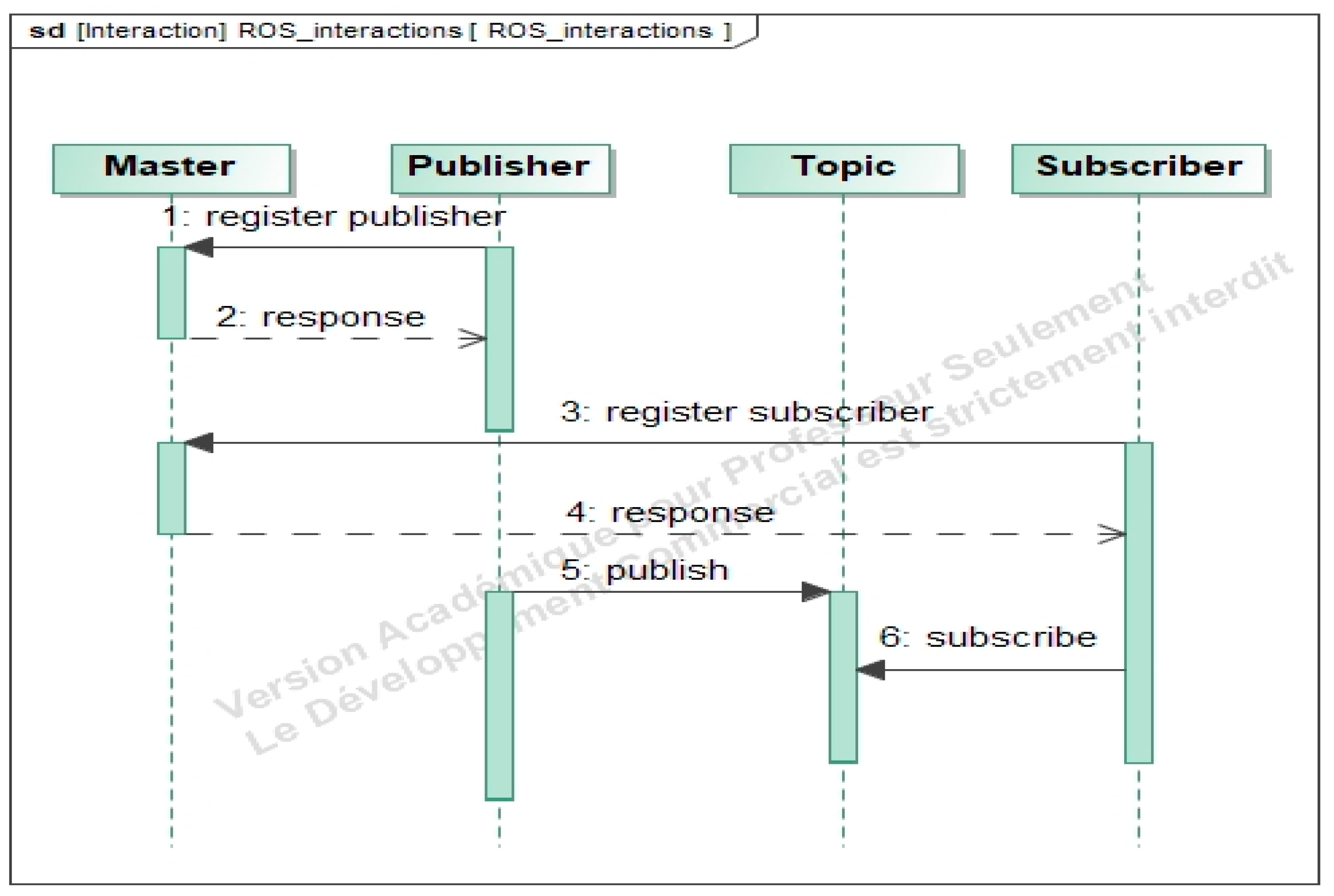 Applsci 11 06187 g001
