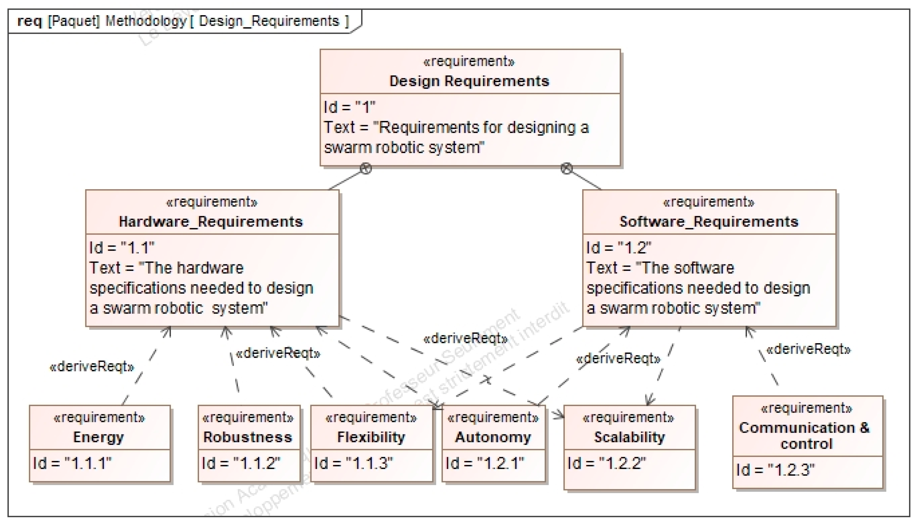 Applsci 11 06187 g003