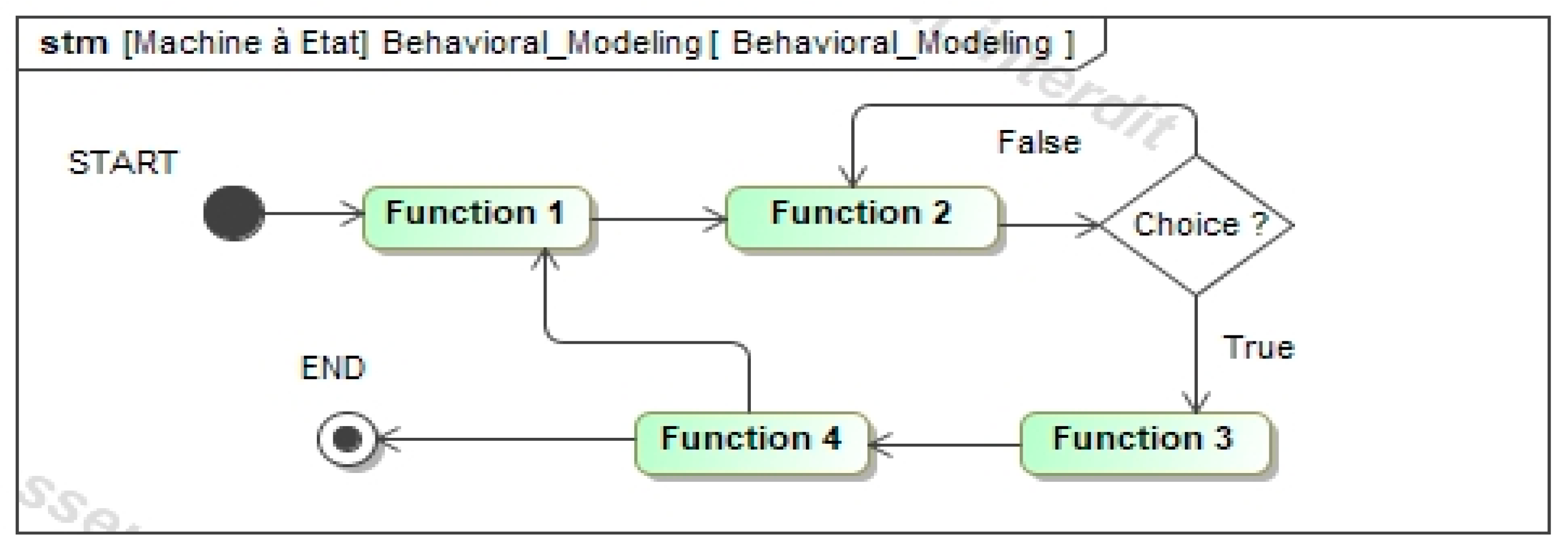 Applsci 11 06187 g004