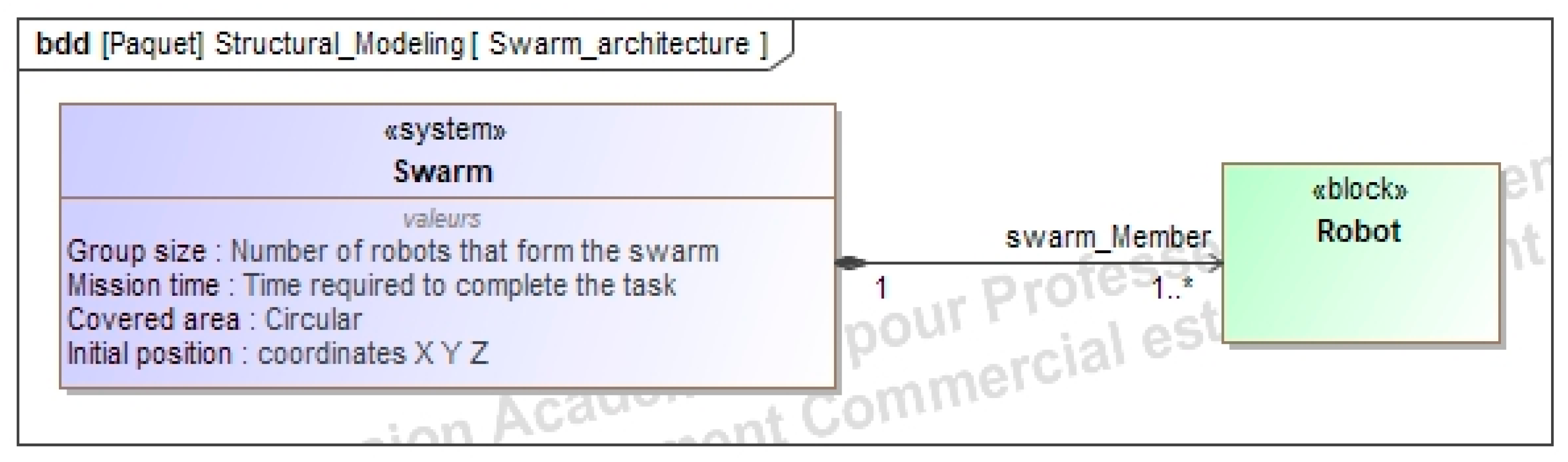 Applsci 11 06187 g005