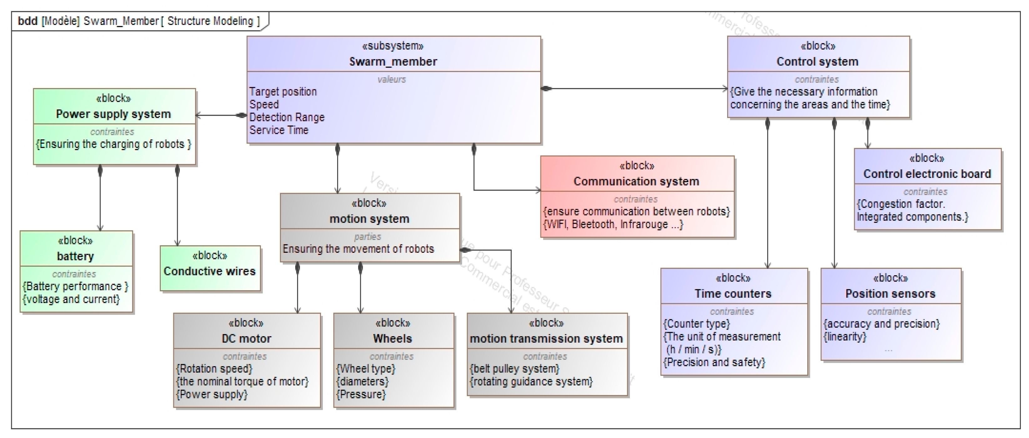 Applsci 11 06187 g006