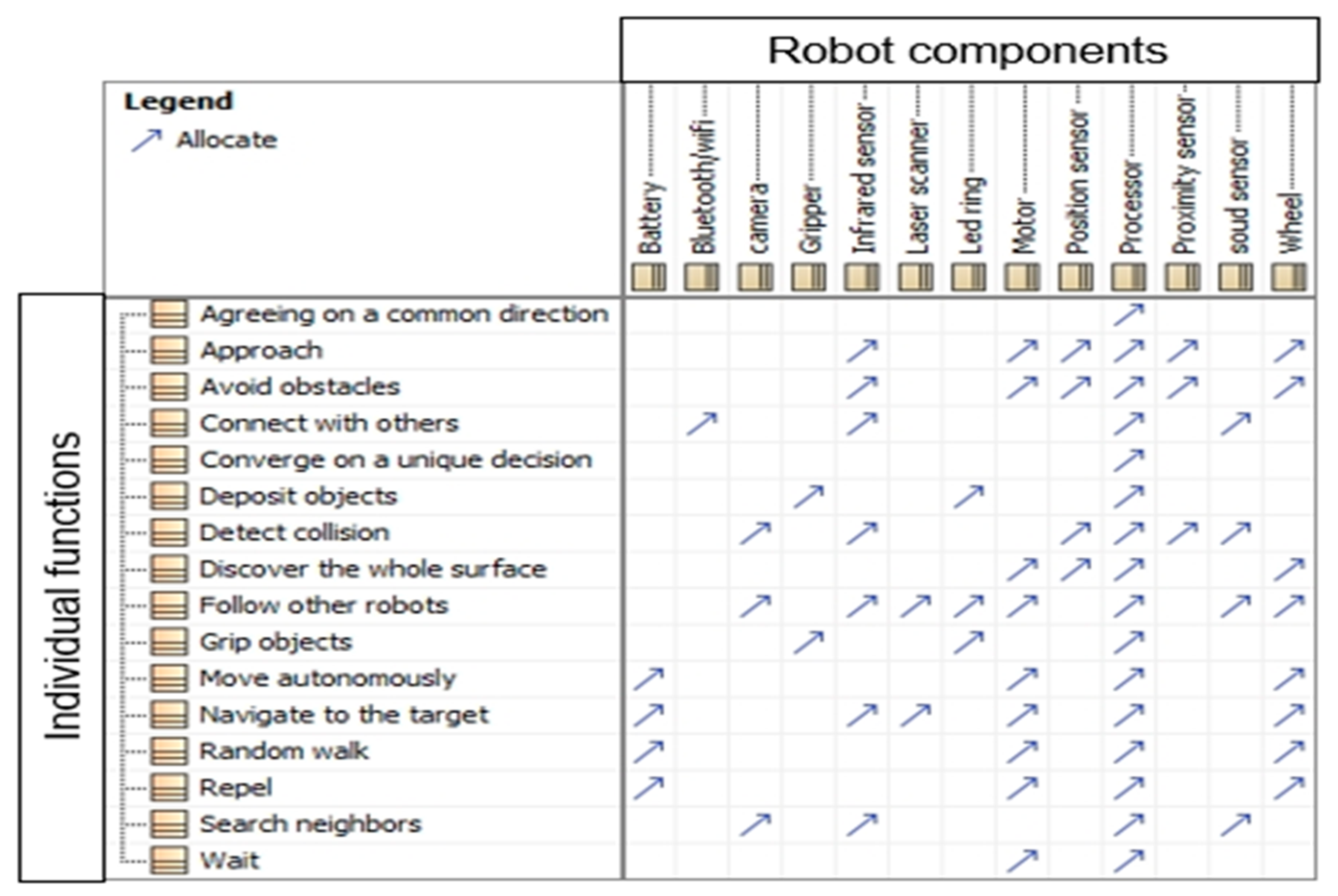 Applsci 11 06187 g007