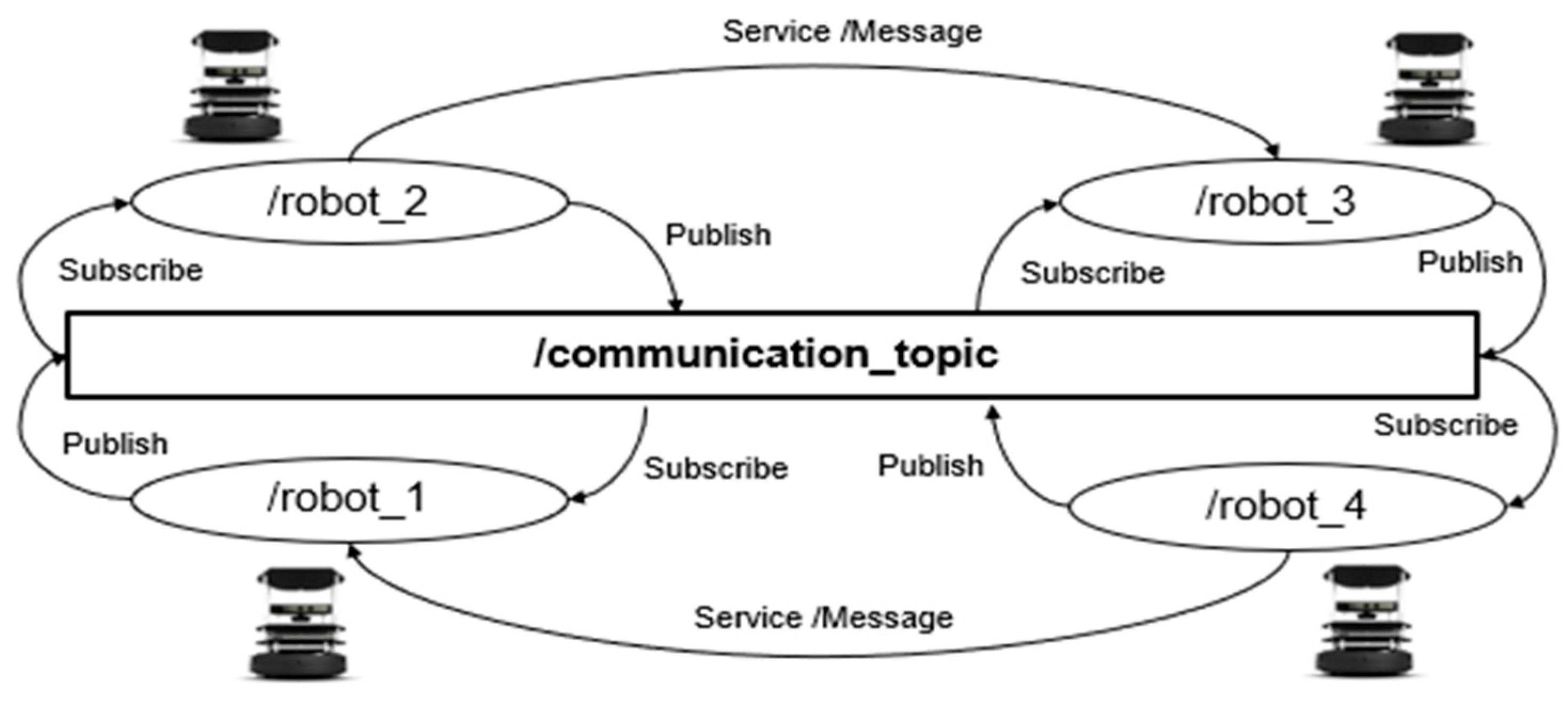 Applsci 11 06187 g008