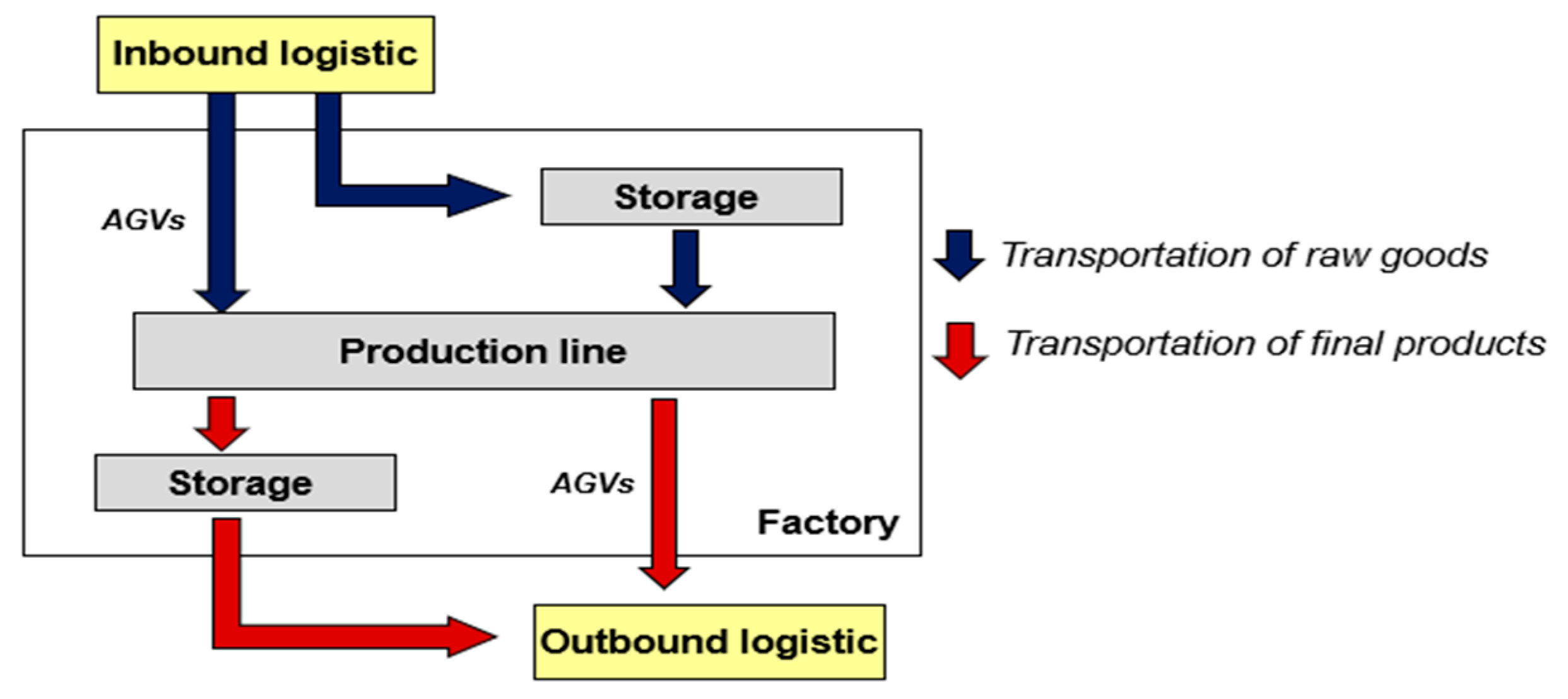 Applsci 11 06187 g011