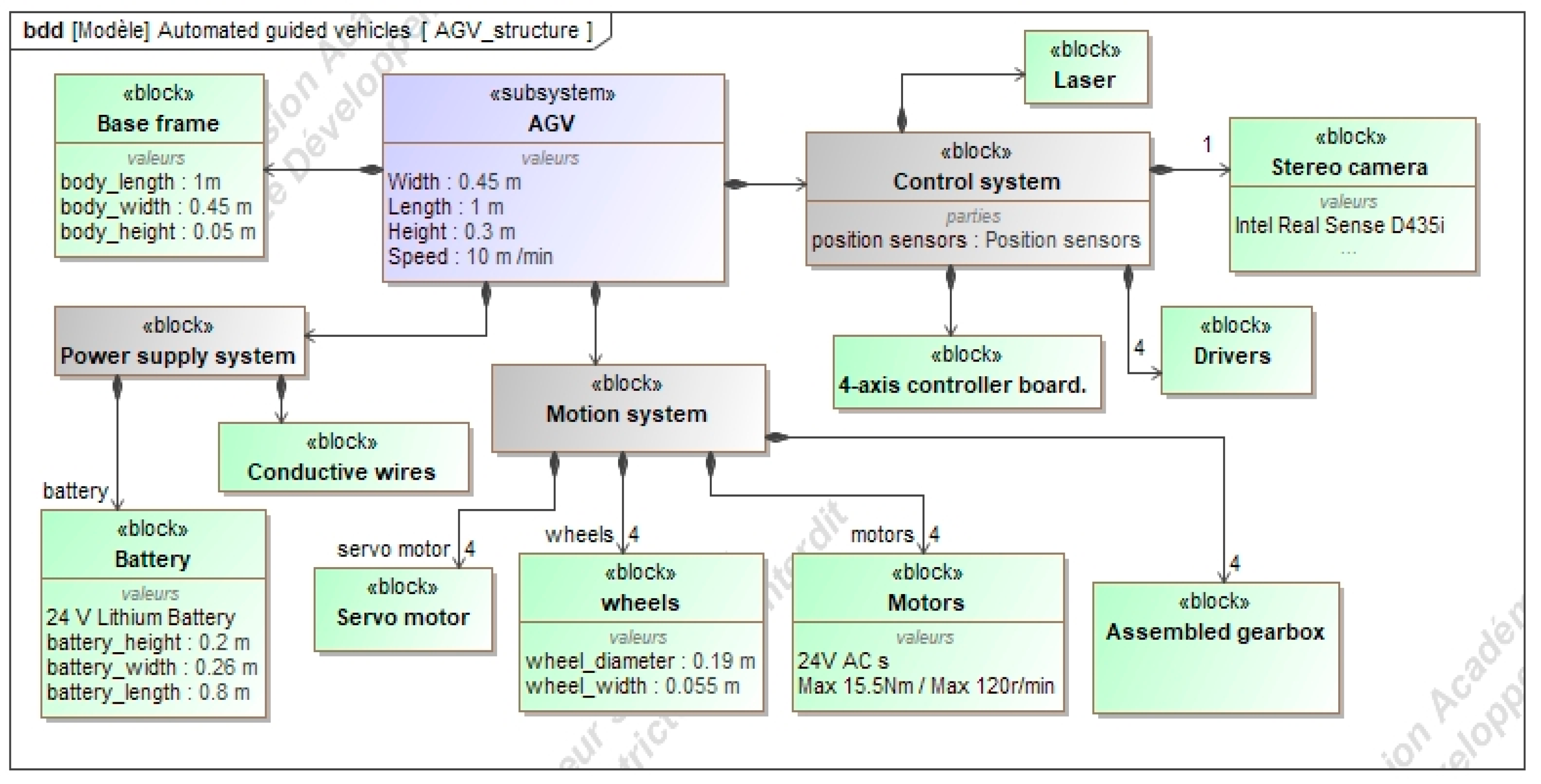Applsci 11 06187 g013