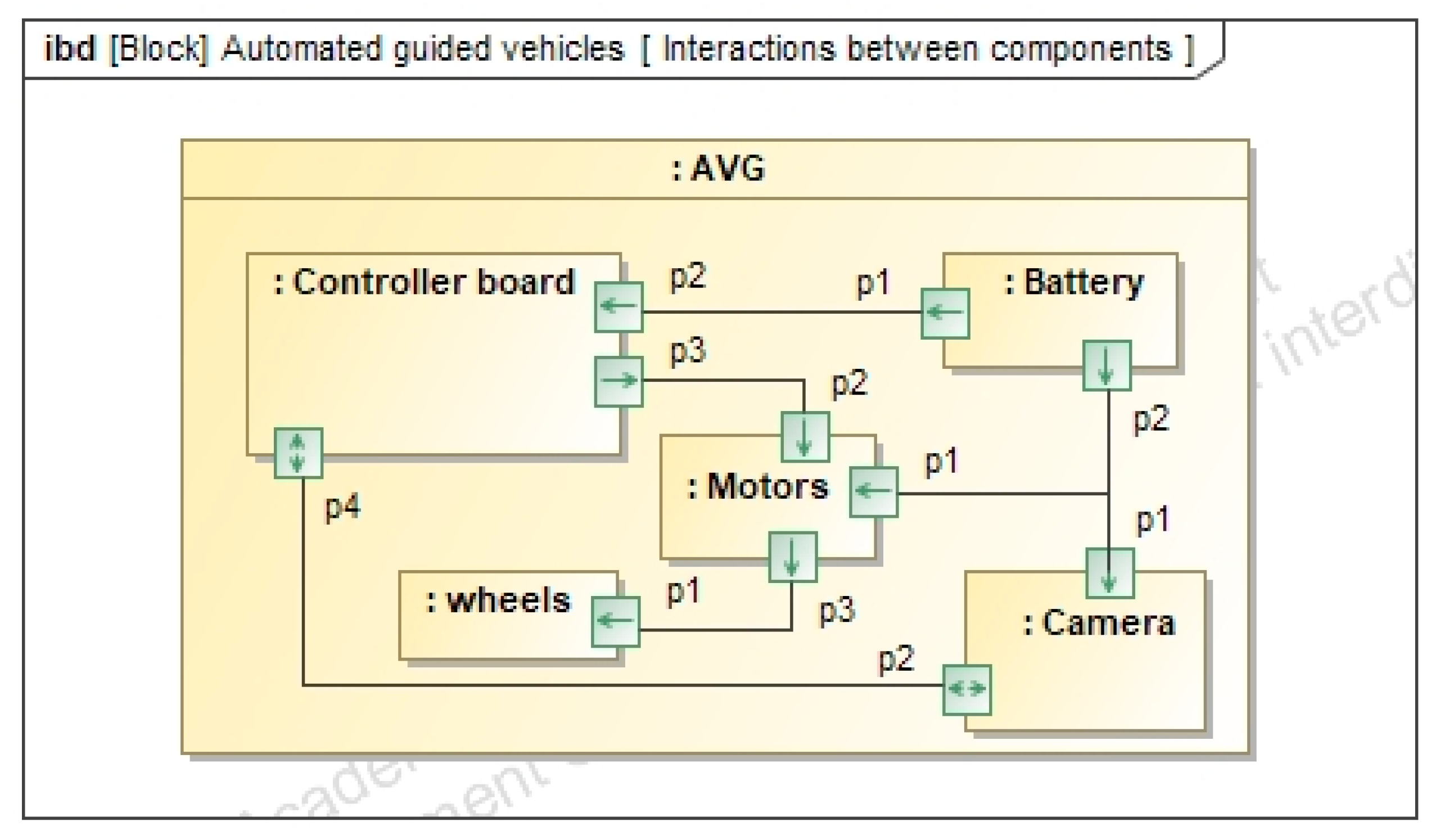 Applsci 11 06187 g017