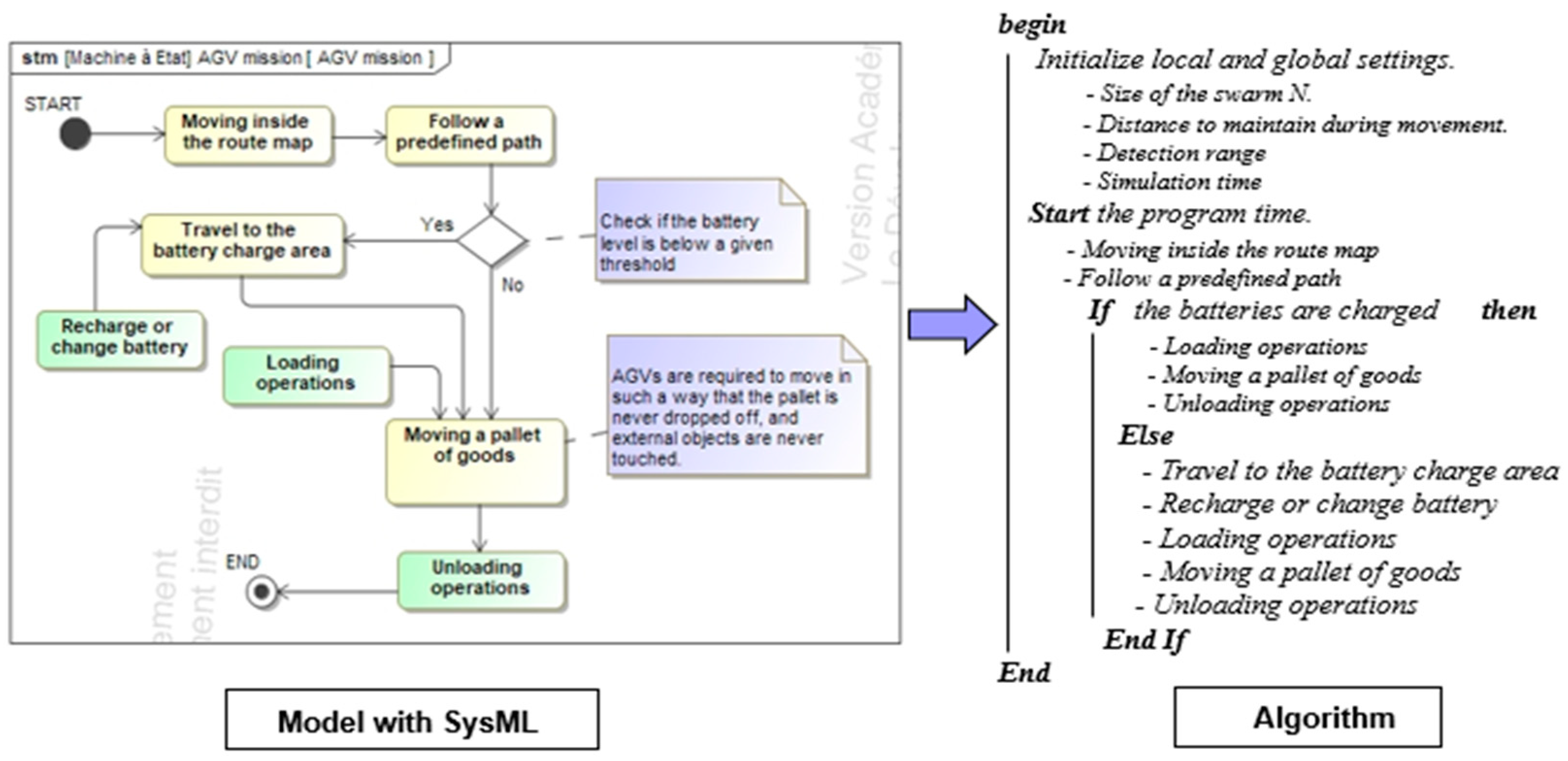 Applsci 11 06187 g020
